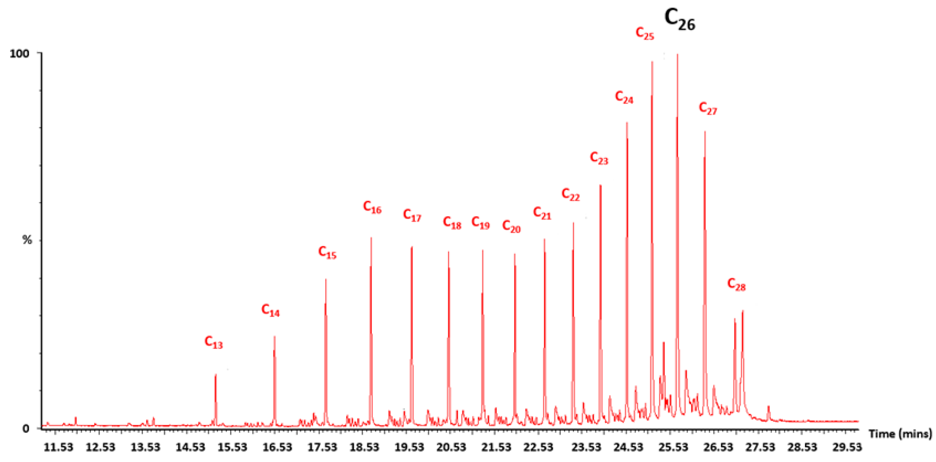 Energies 12 01031 g0a4 Energies 12 01031 g0a4