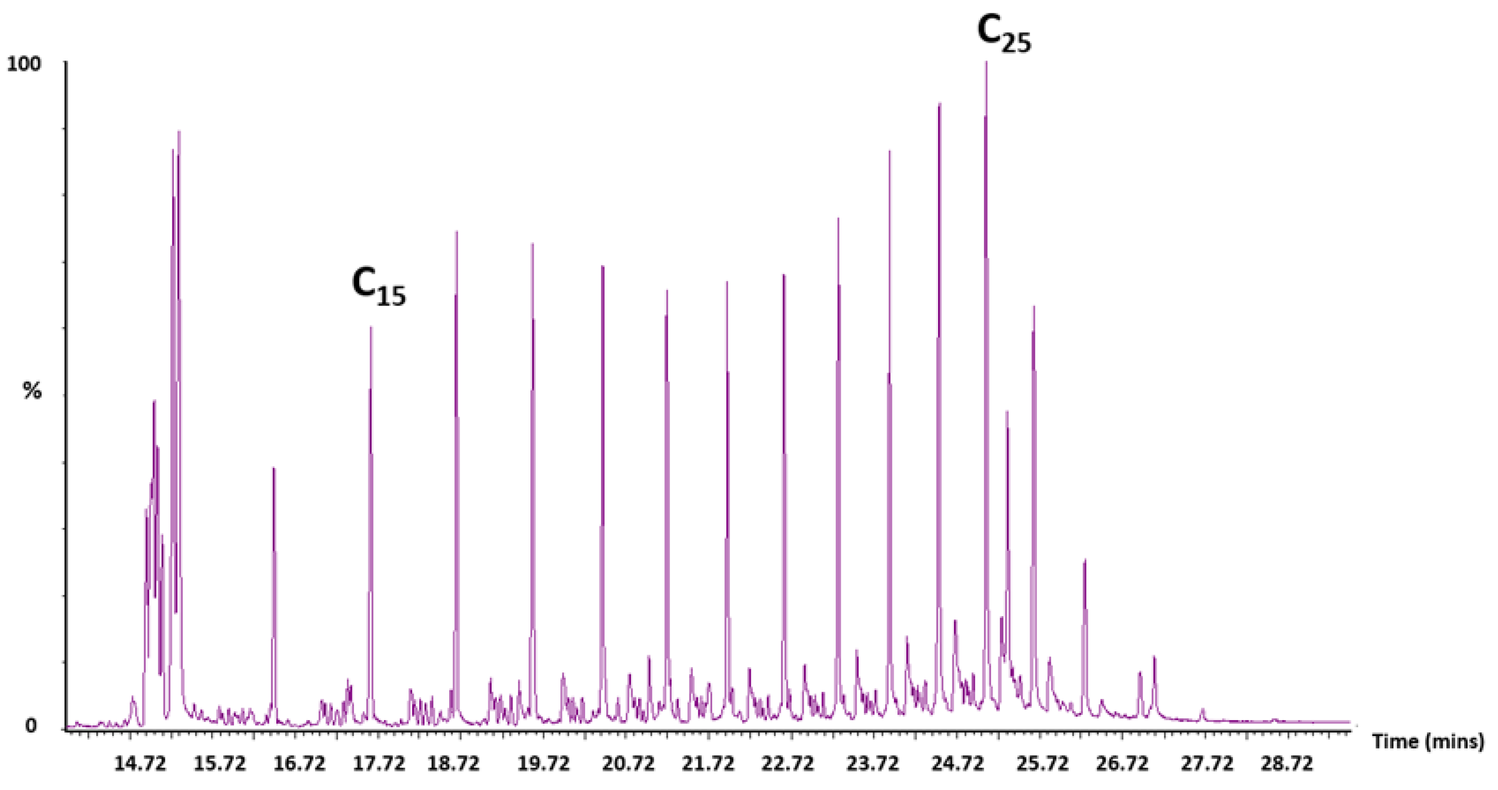 Energies 12 01031 g0a5 Energies 12 01031 g0a5