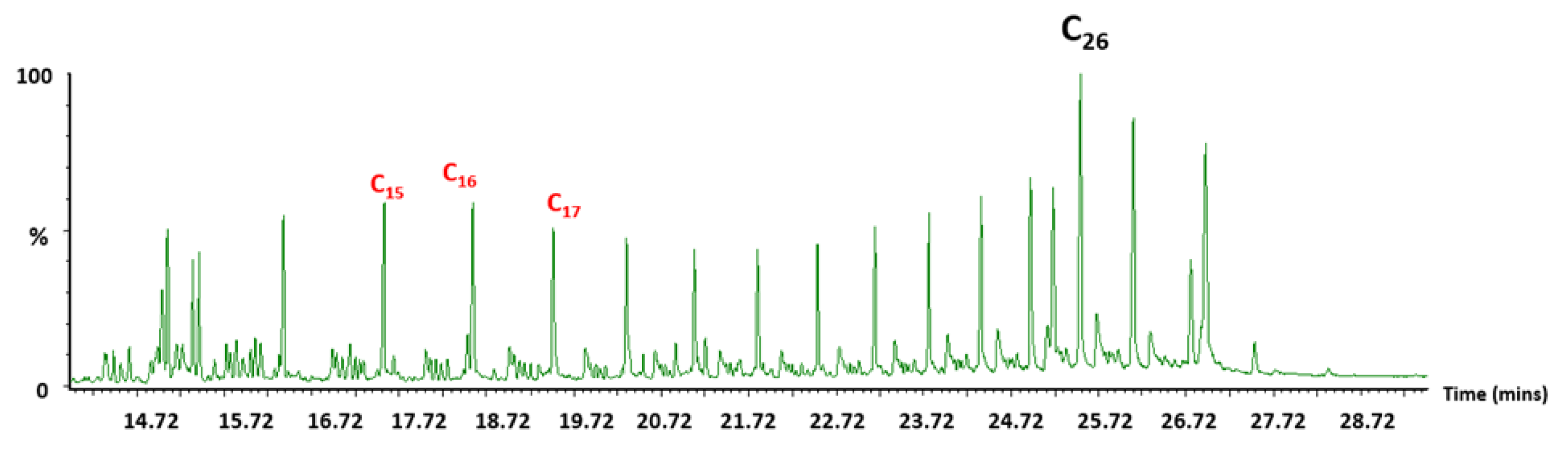 Energies 12 01031 g0a6 Energies 12 01031 g0a6