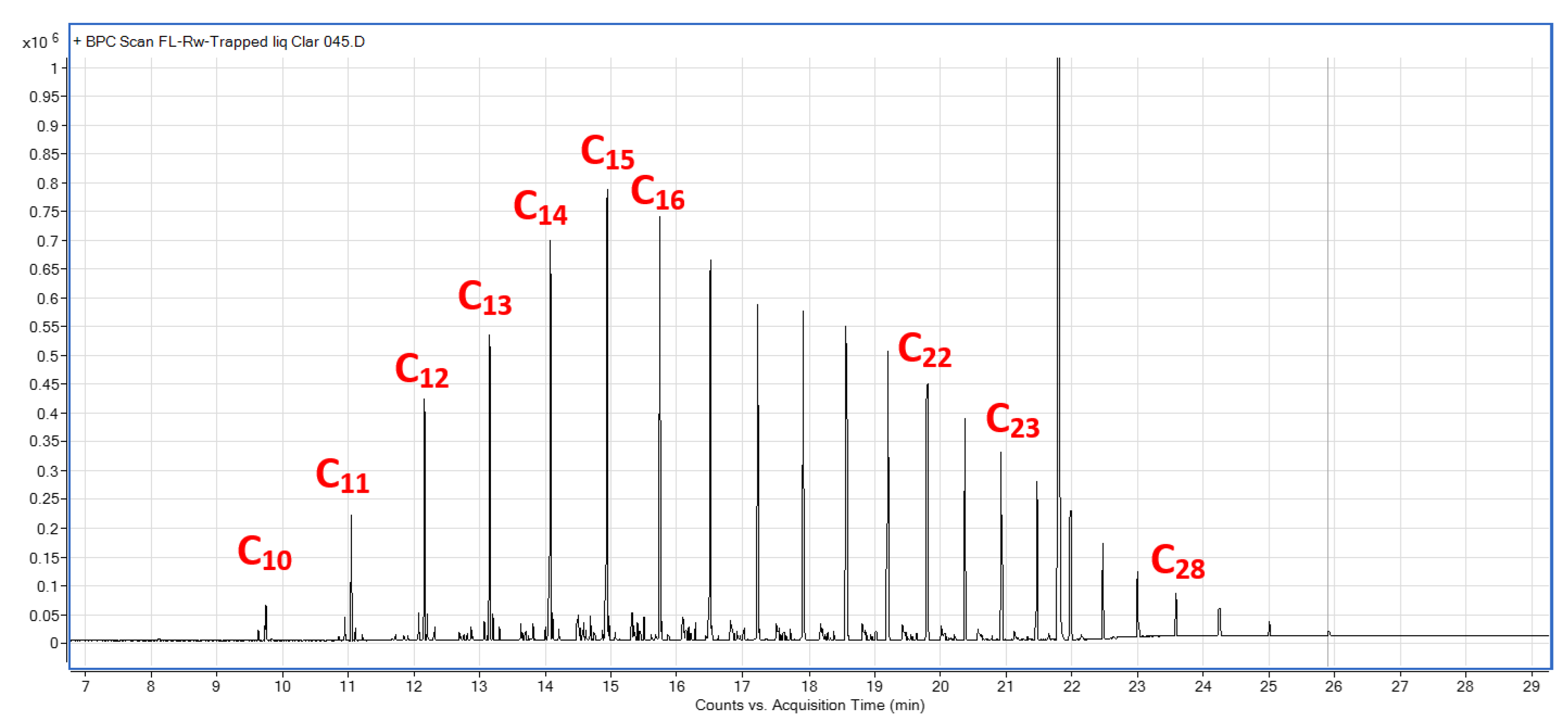 Energies 12 01031 g0a7 Energies 12 01031 g0a7
