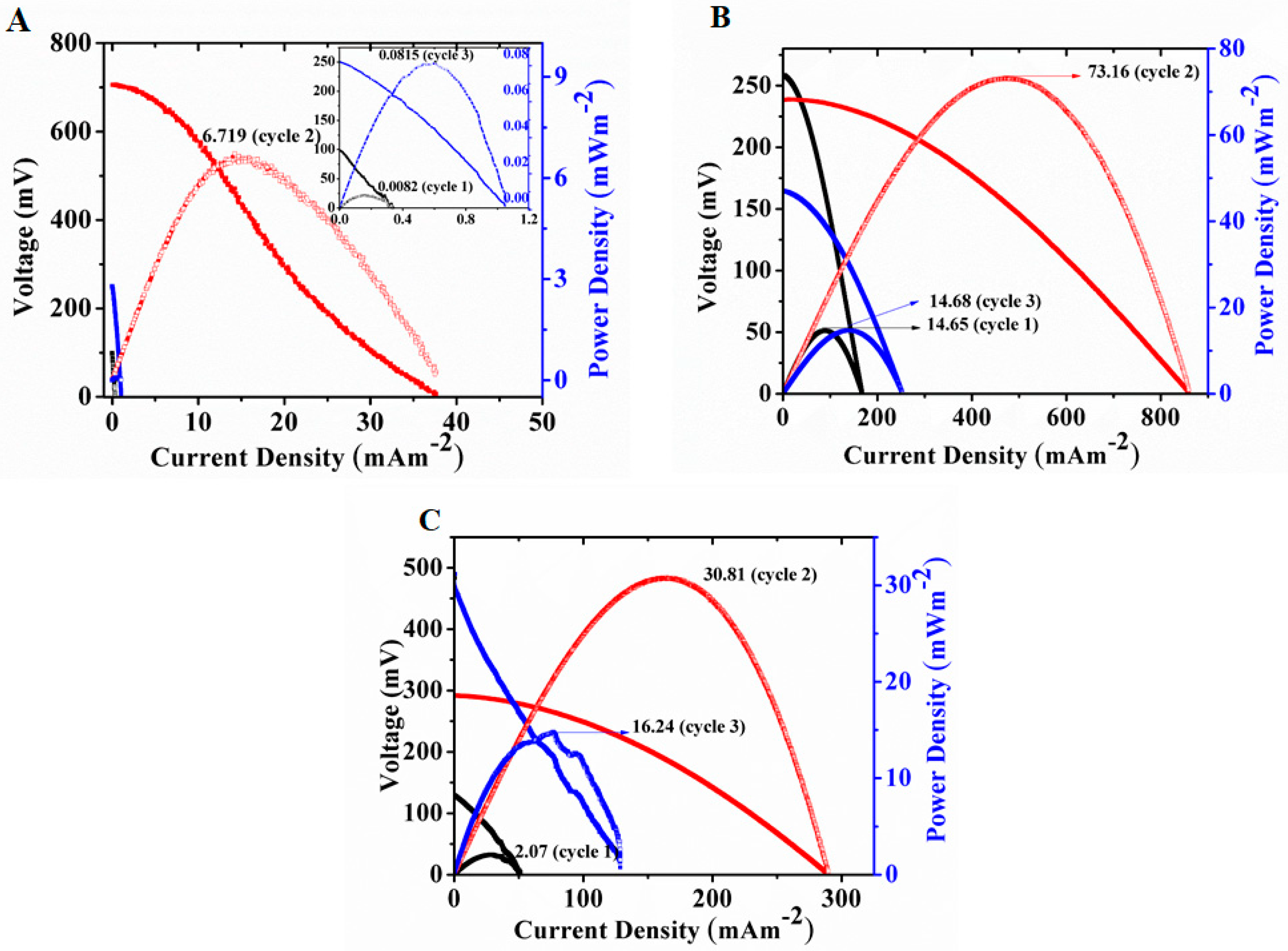 Energies 12 01034 g001 Energies 12 01034 g001