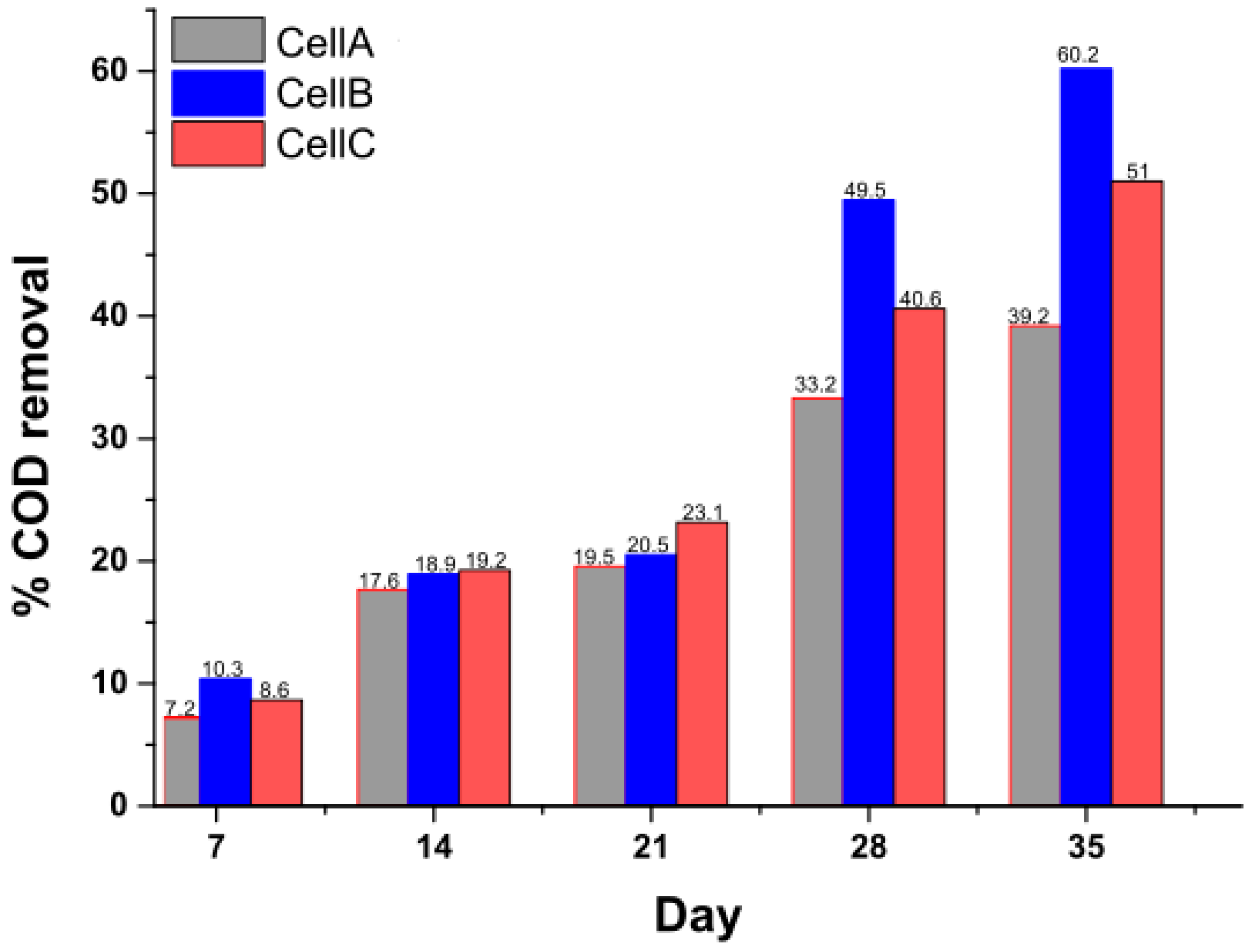 Energies 12 01034 g002 Energies 12 01034 g002
