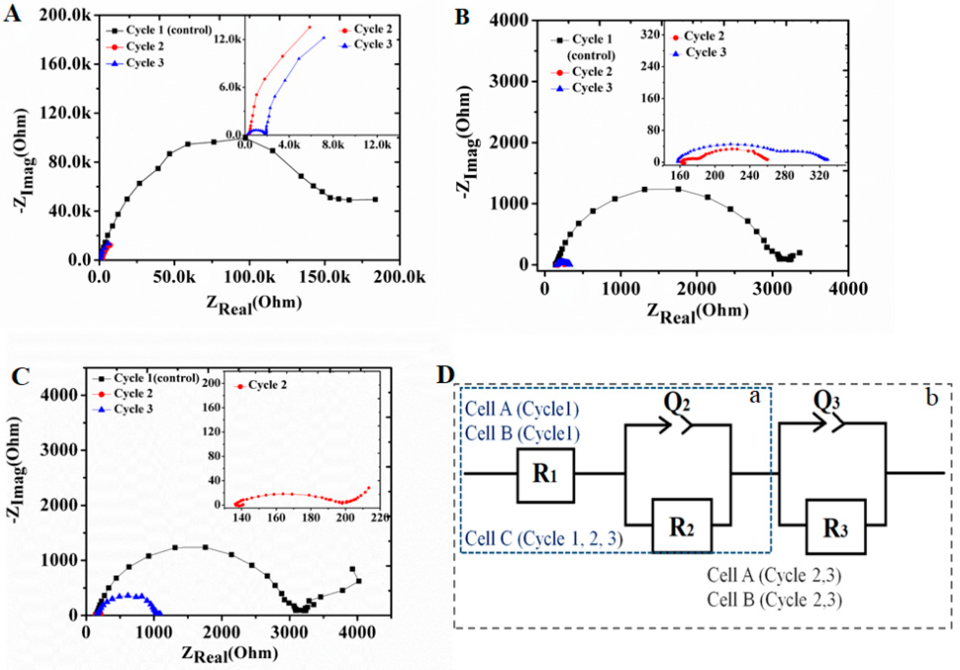Energies 12 01034 g004 Energies 12 01034 g004