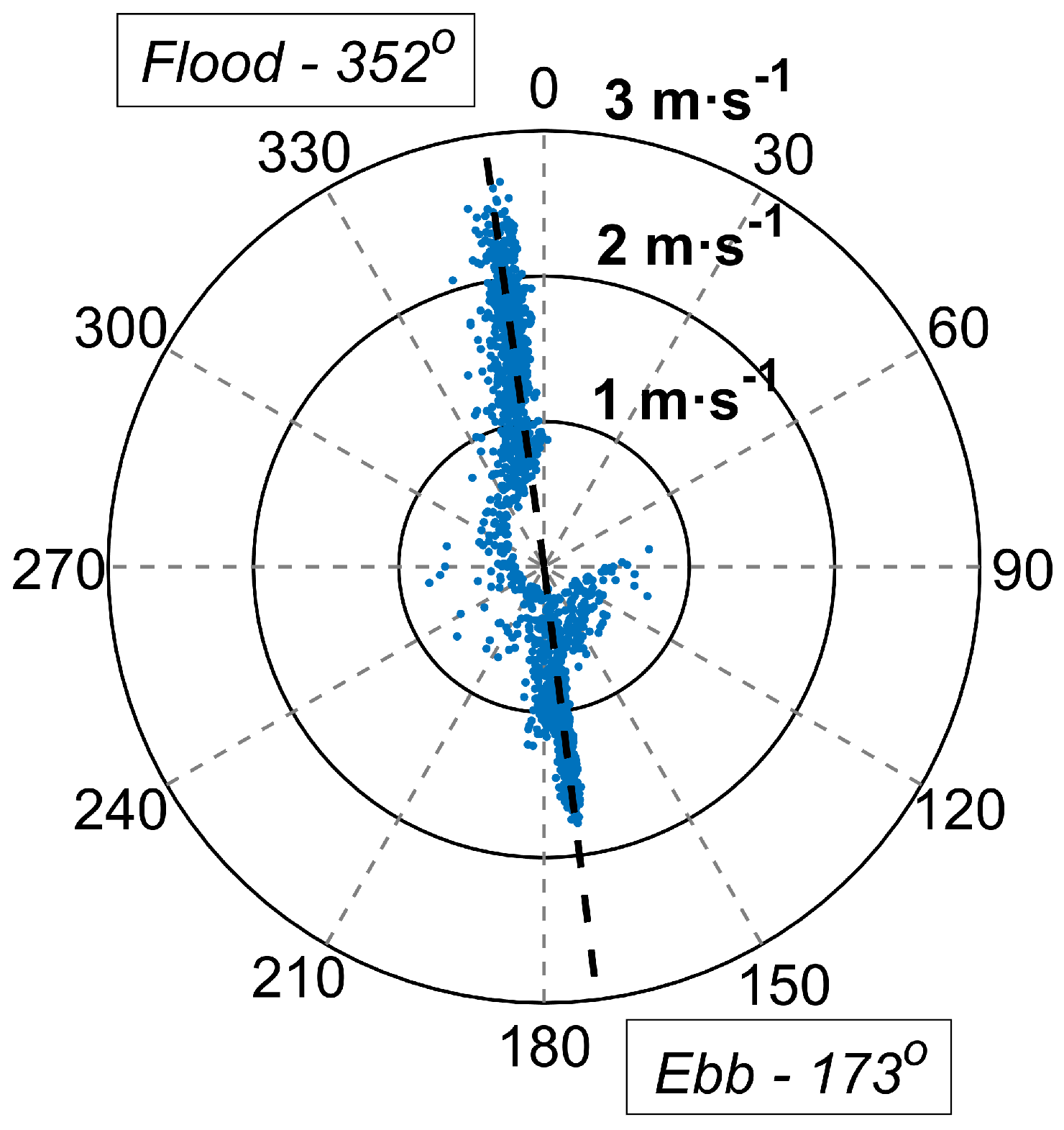 Energies 12 01035 g002