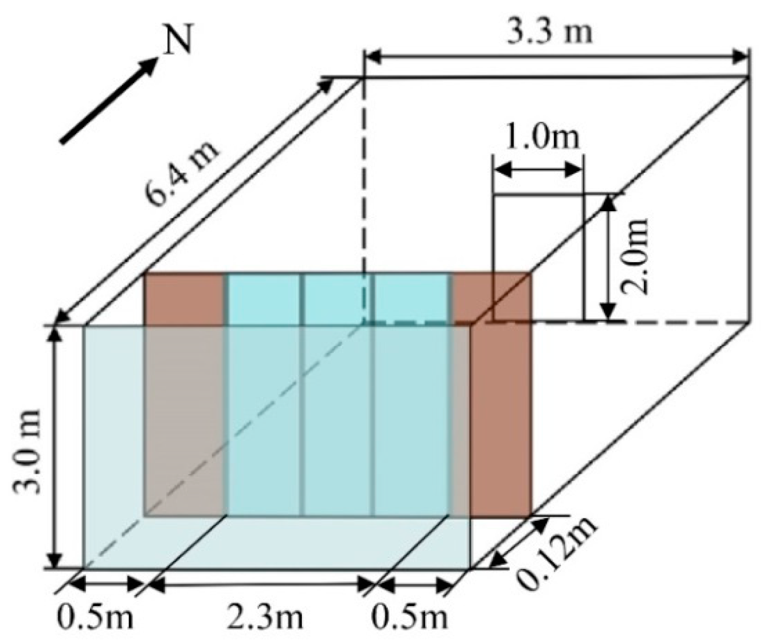 Energies 12 01038 g006 Energies 12 01038 g006