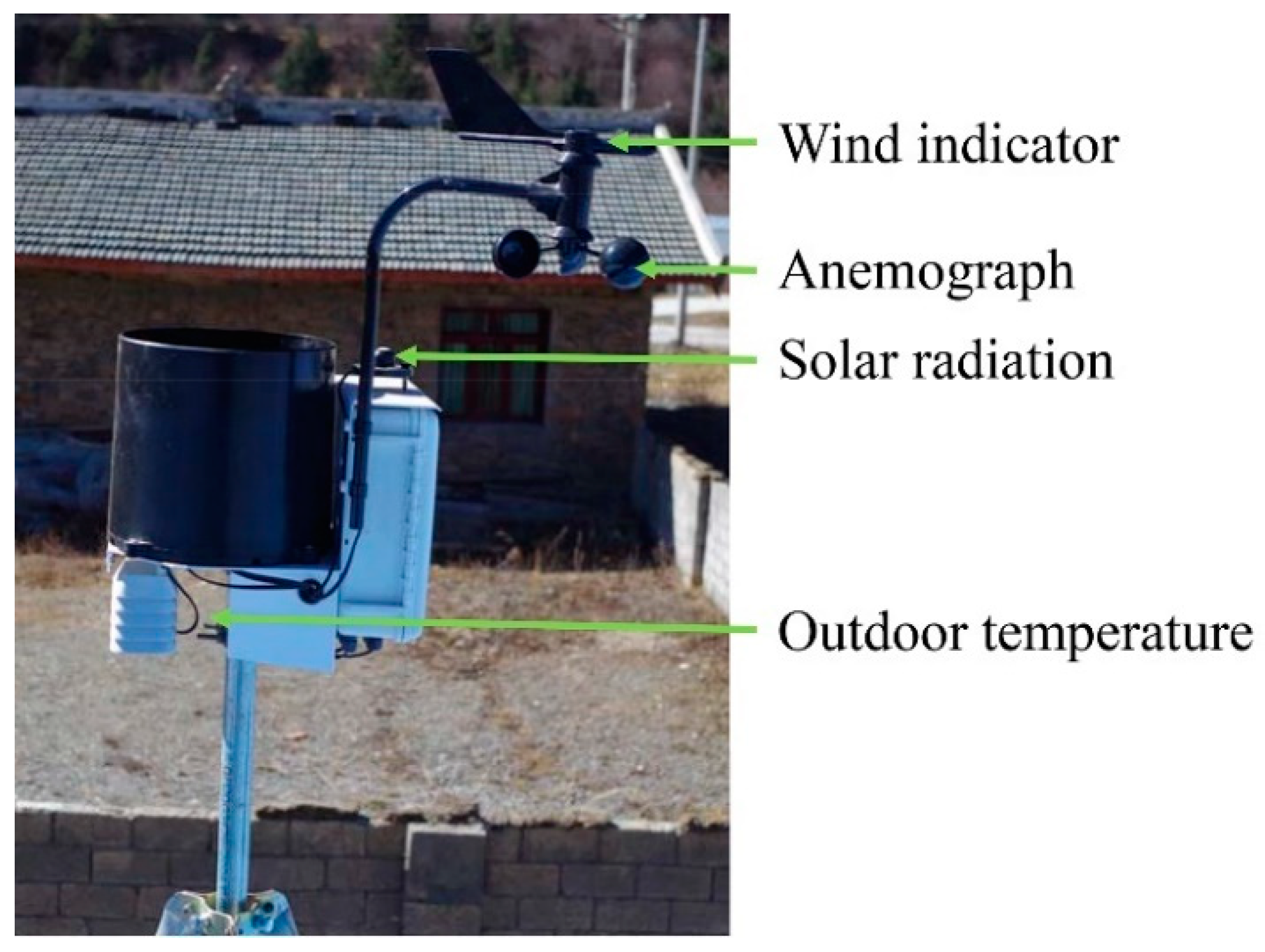 Energies 12 01038 g008 Energies 12 01038 g008