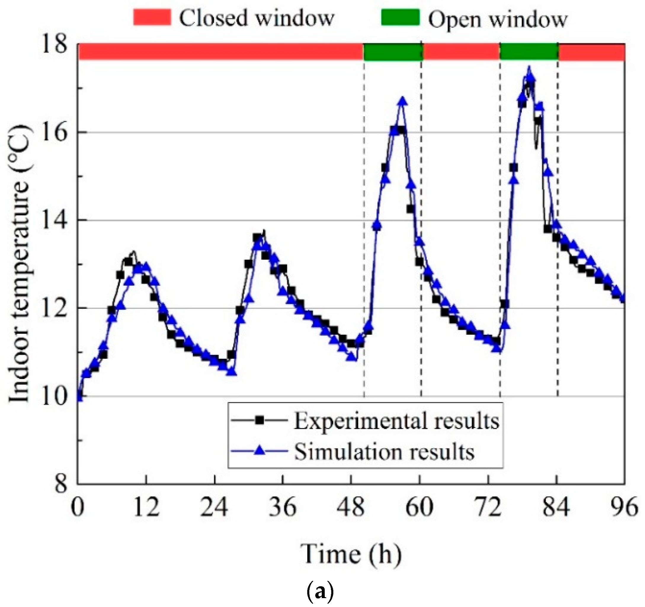Energies 12 01038 g009a Energies 12 01038 g009a