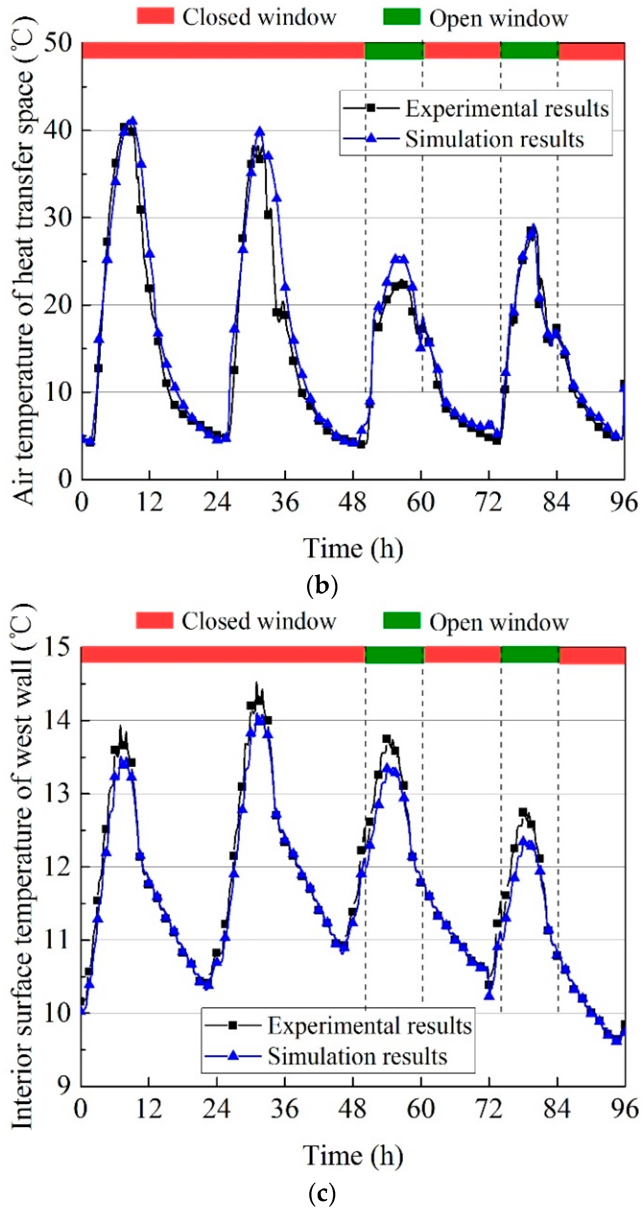 Energies 12 01038 g009b Energies 12 01038 g009b