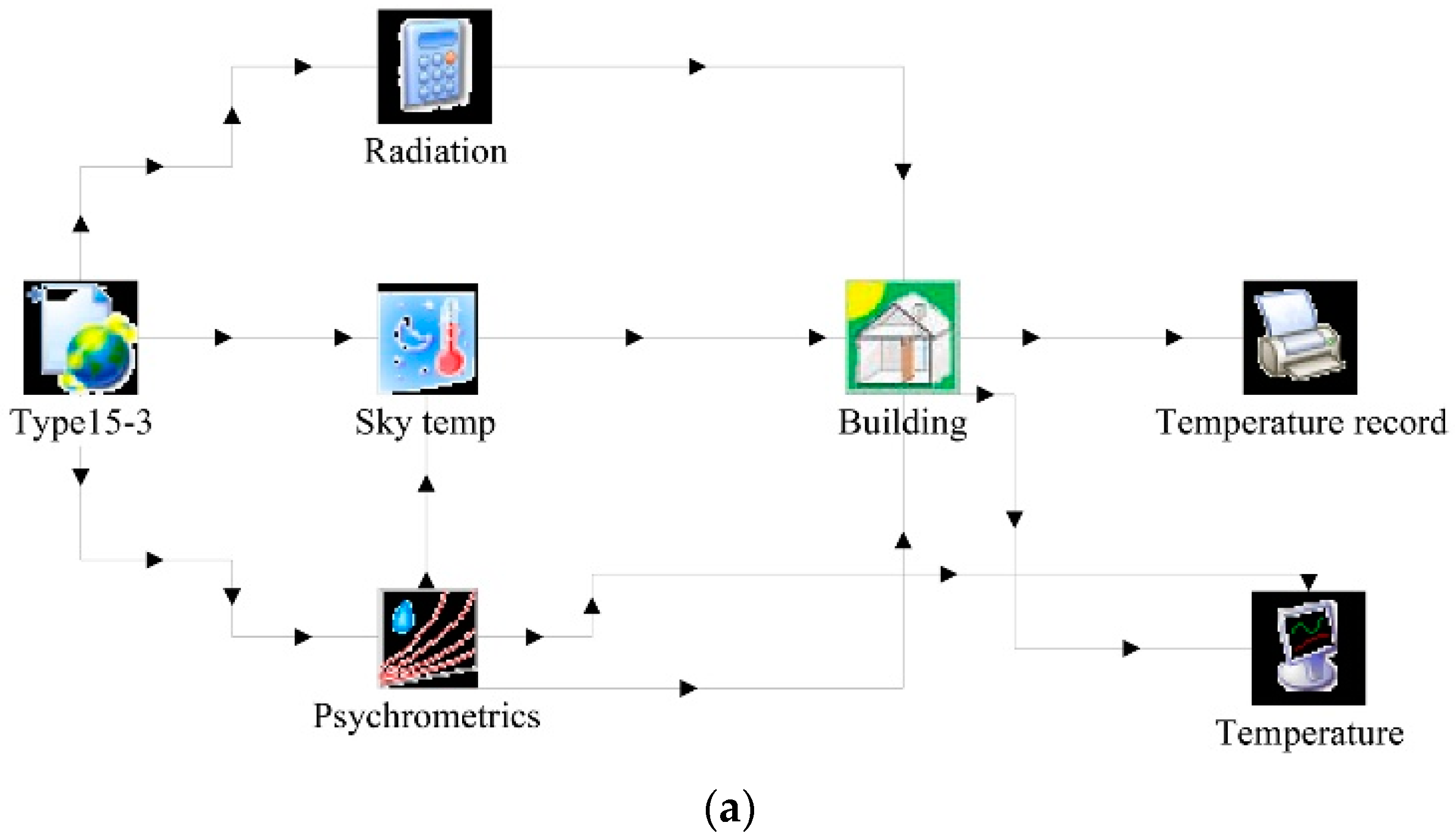 Energies 12 01038 g011a Energies 12 01038 g011a