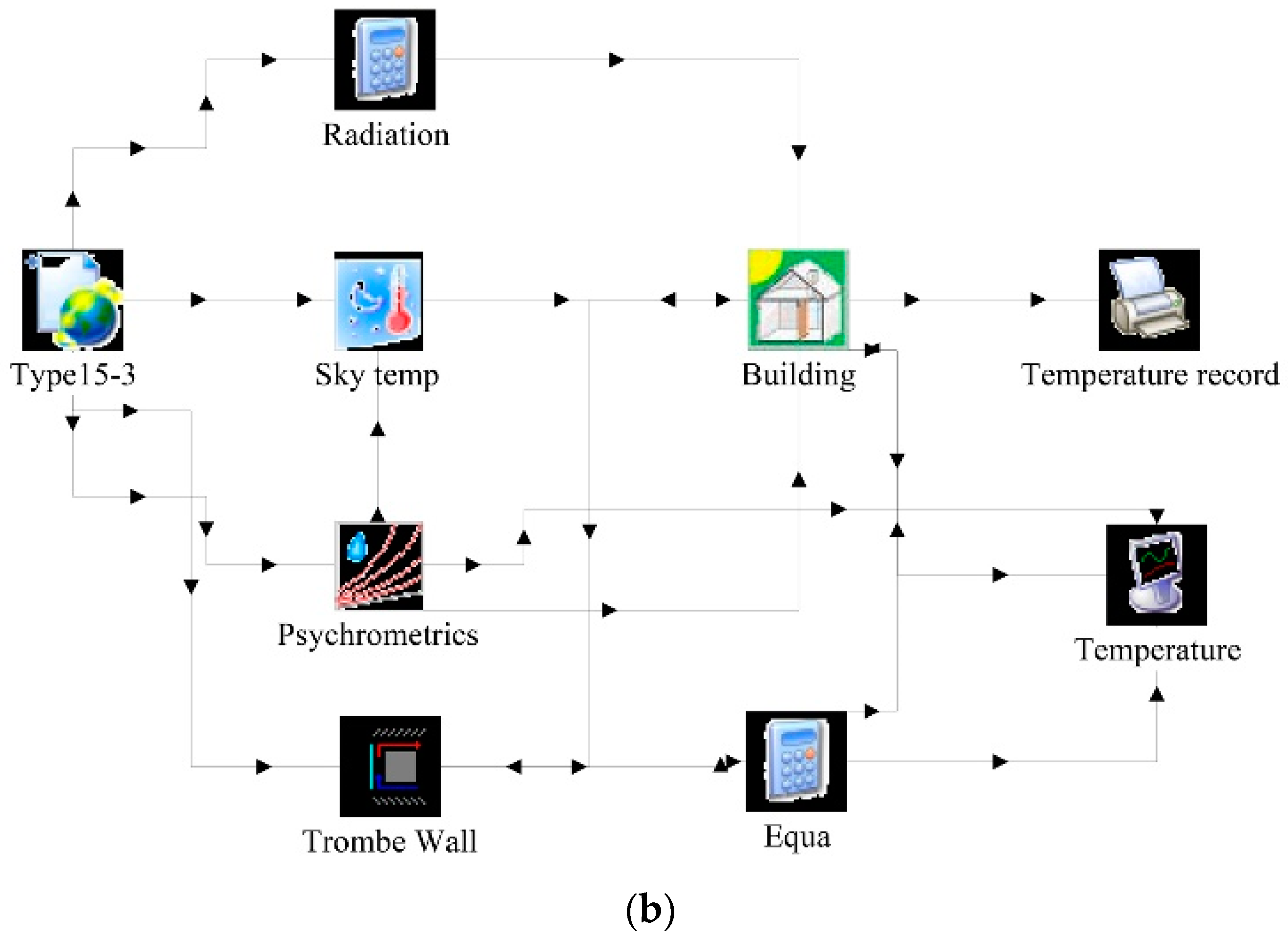Energies 12 01038 g011b Energies 12 01038 g011b
