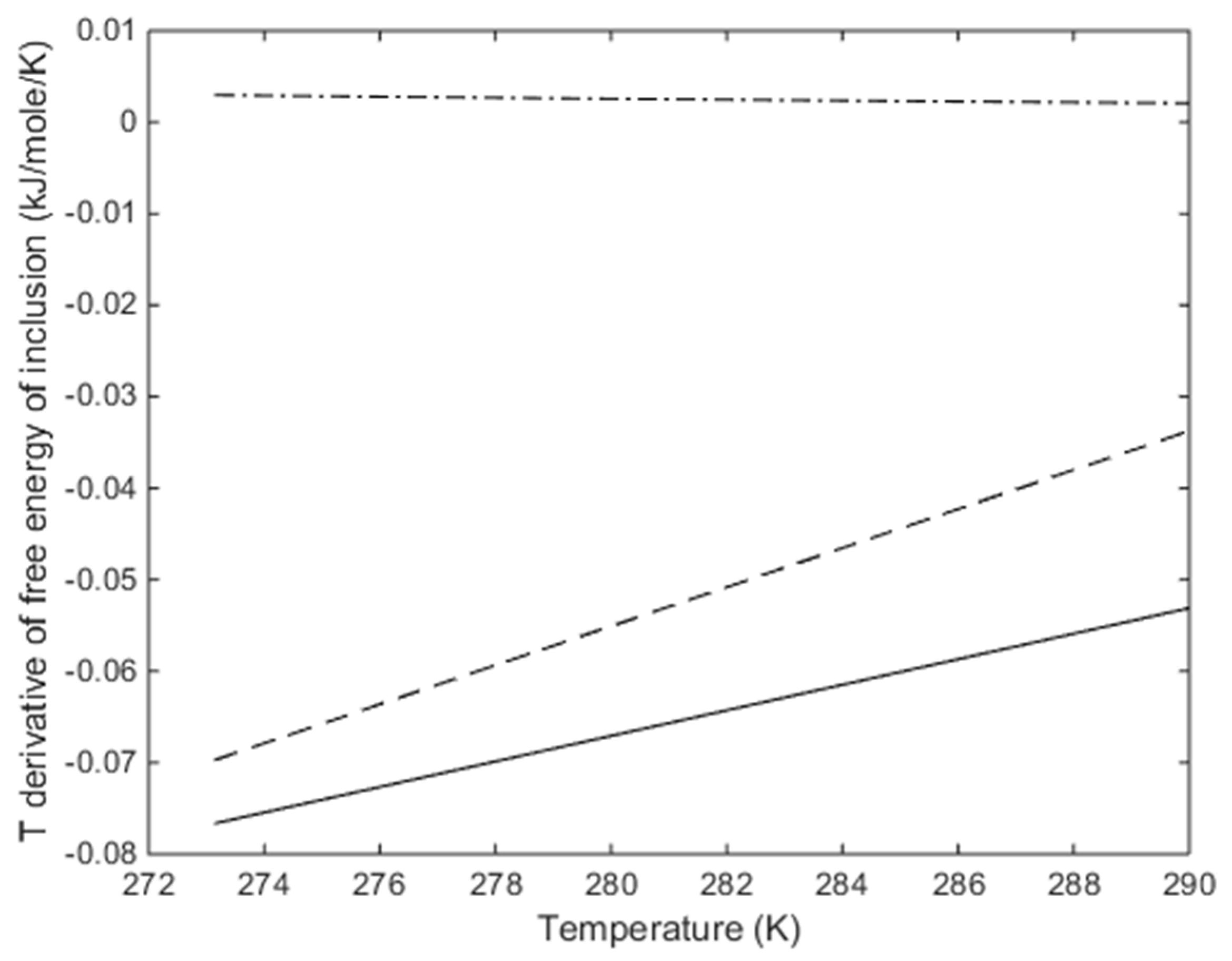 Energies 12 01039 g001