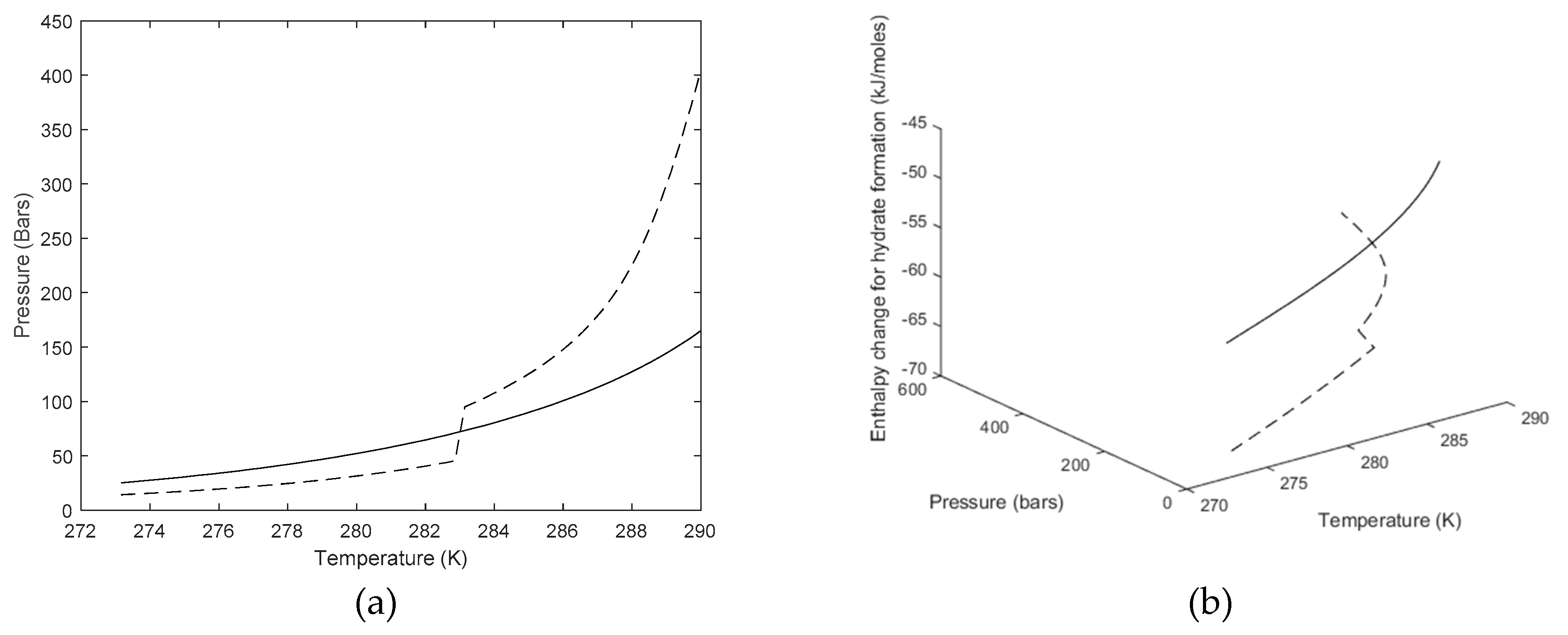 Energies 12 01039 g002