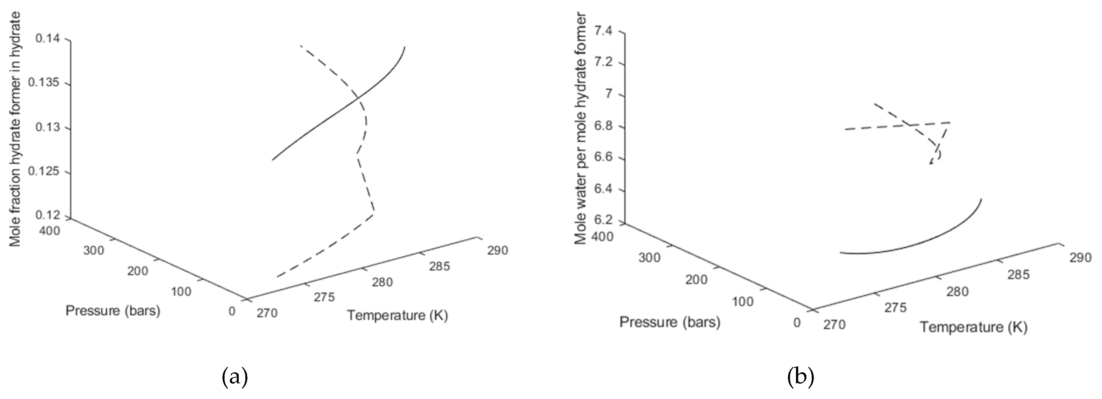 Energies 12 01039 g003