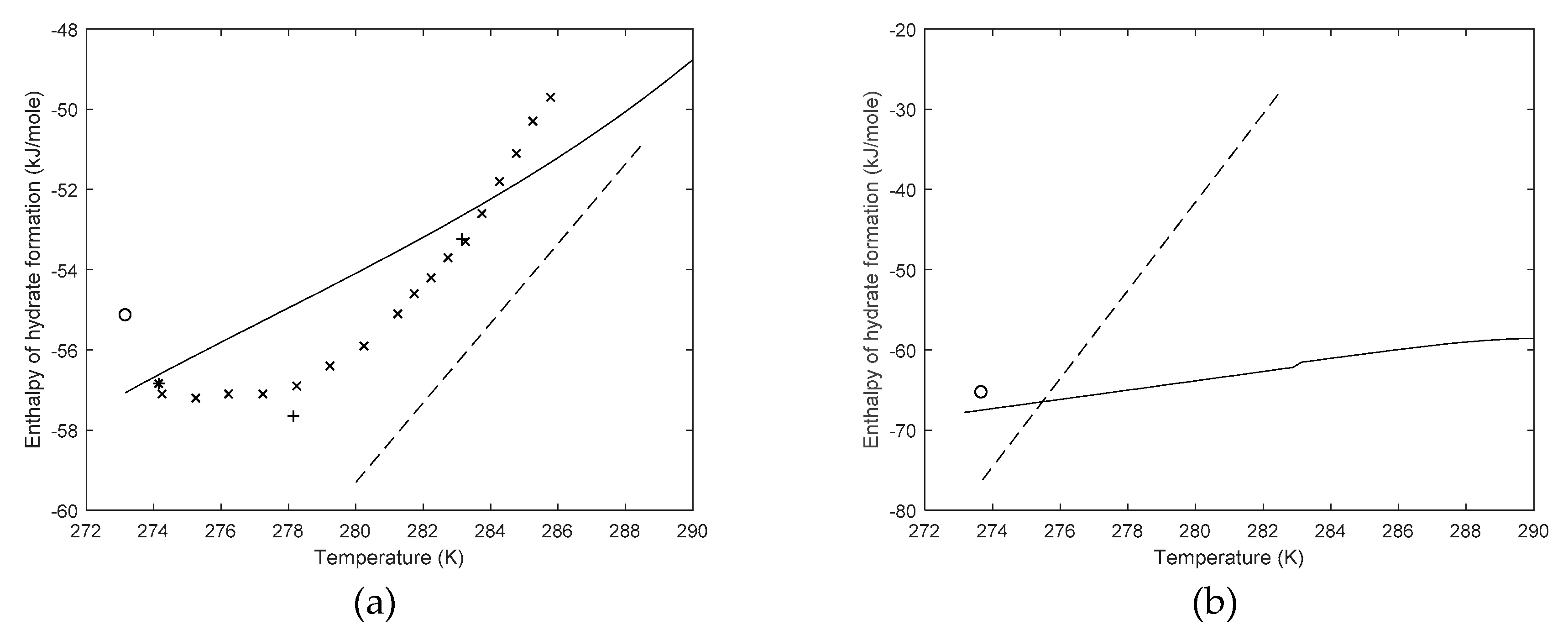 Energies 12 01039 g006