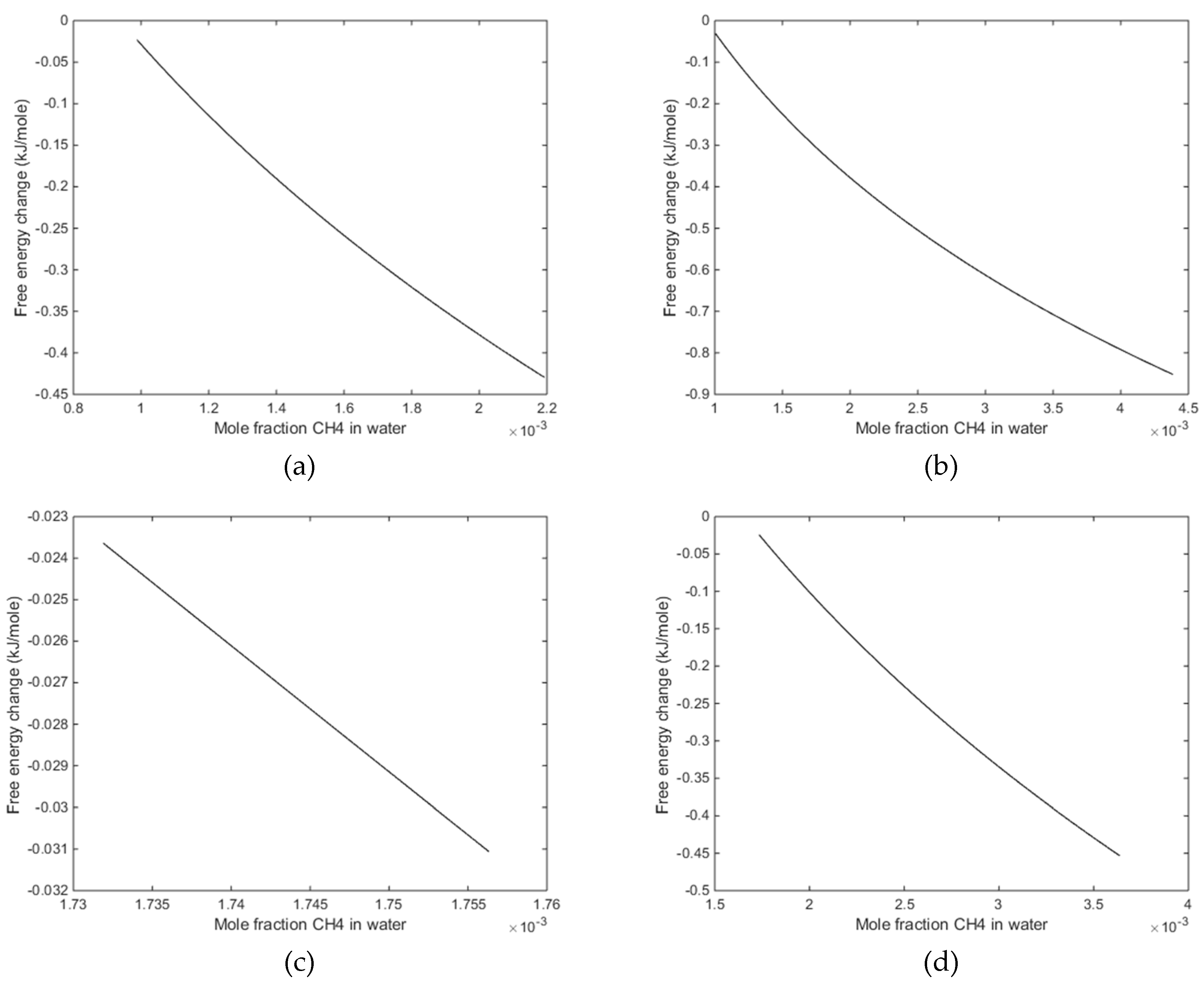 Energies 12 01039 g008