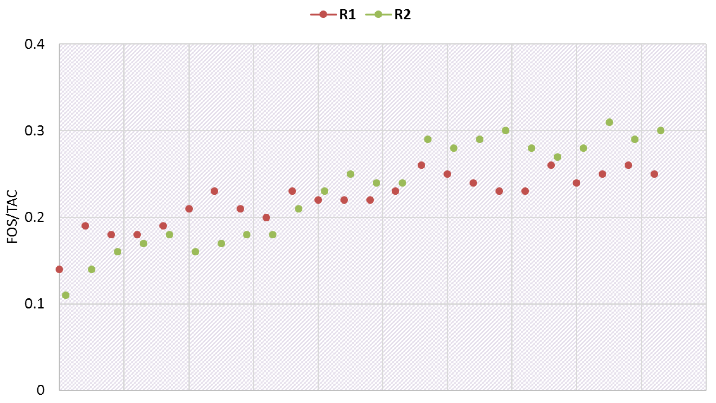 Energies 12 01040 g002a