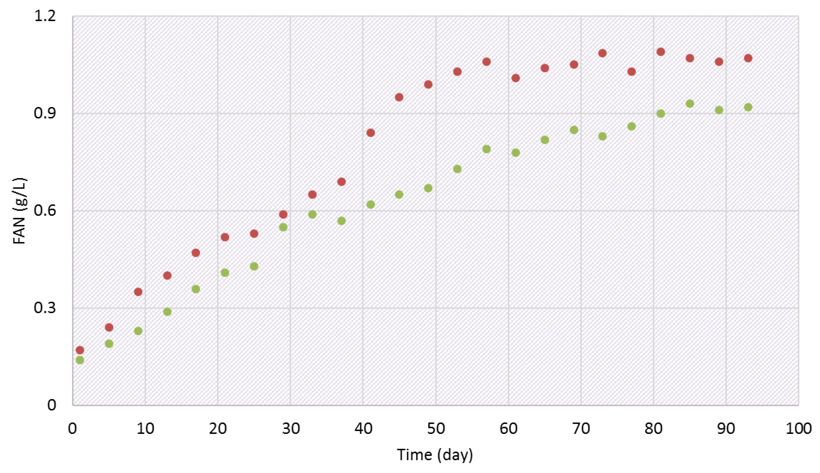 Energies 12 01040 g002b