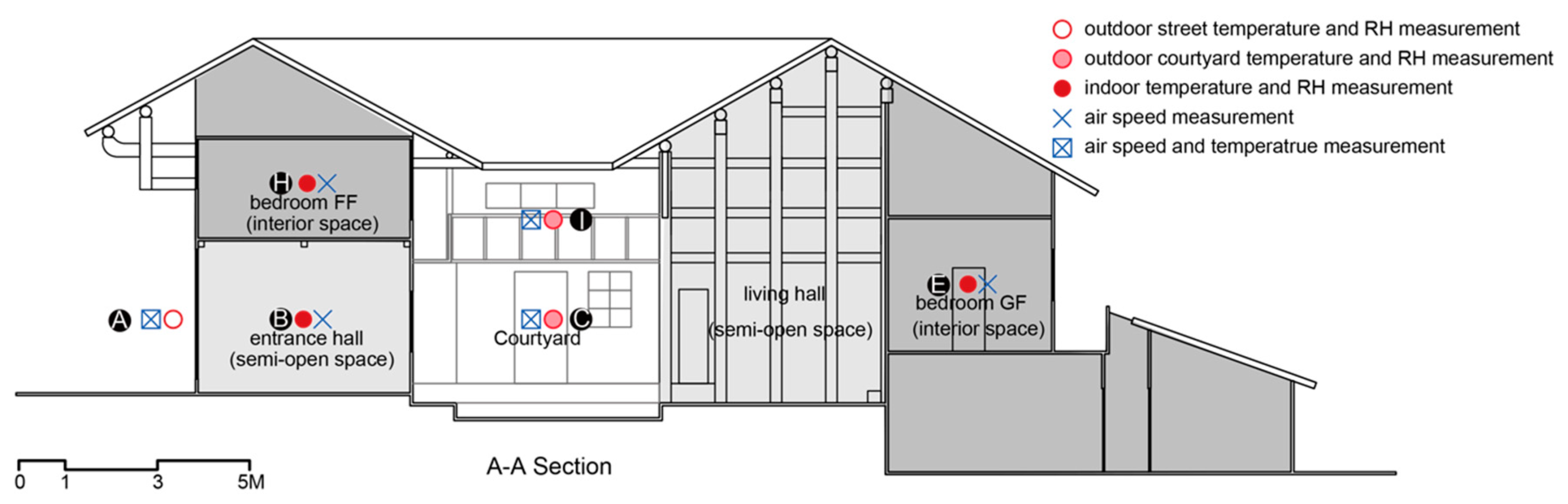 Energies 12 01042 g005b Energies 12 01042 g005b