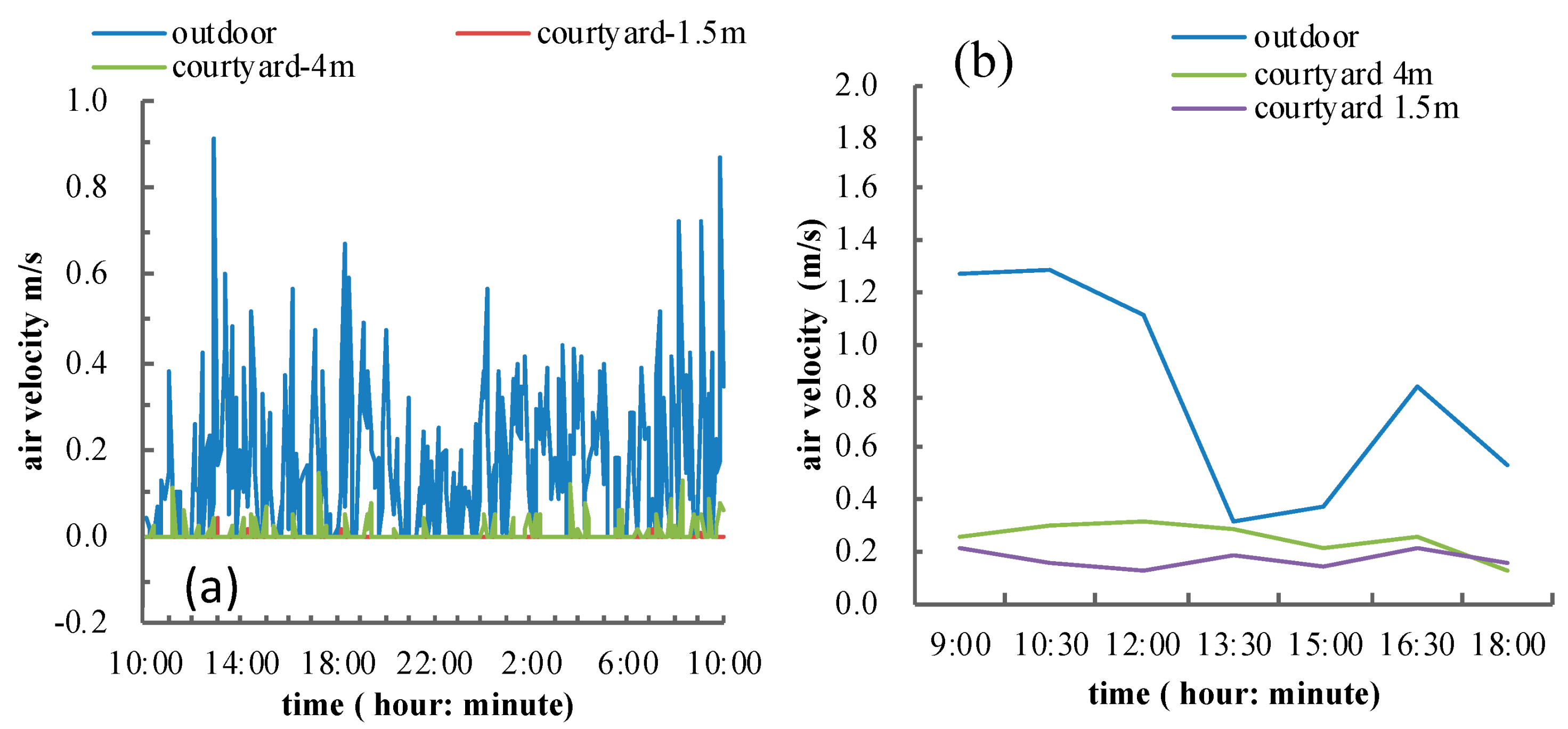 Energies 12 01042 g009 Energies 12 01042 g009