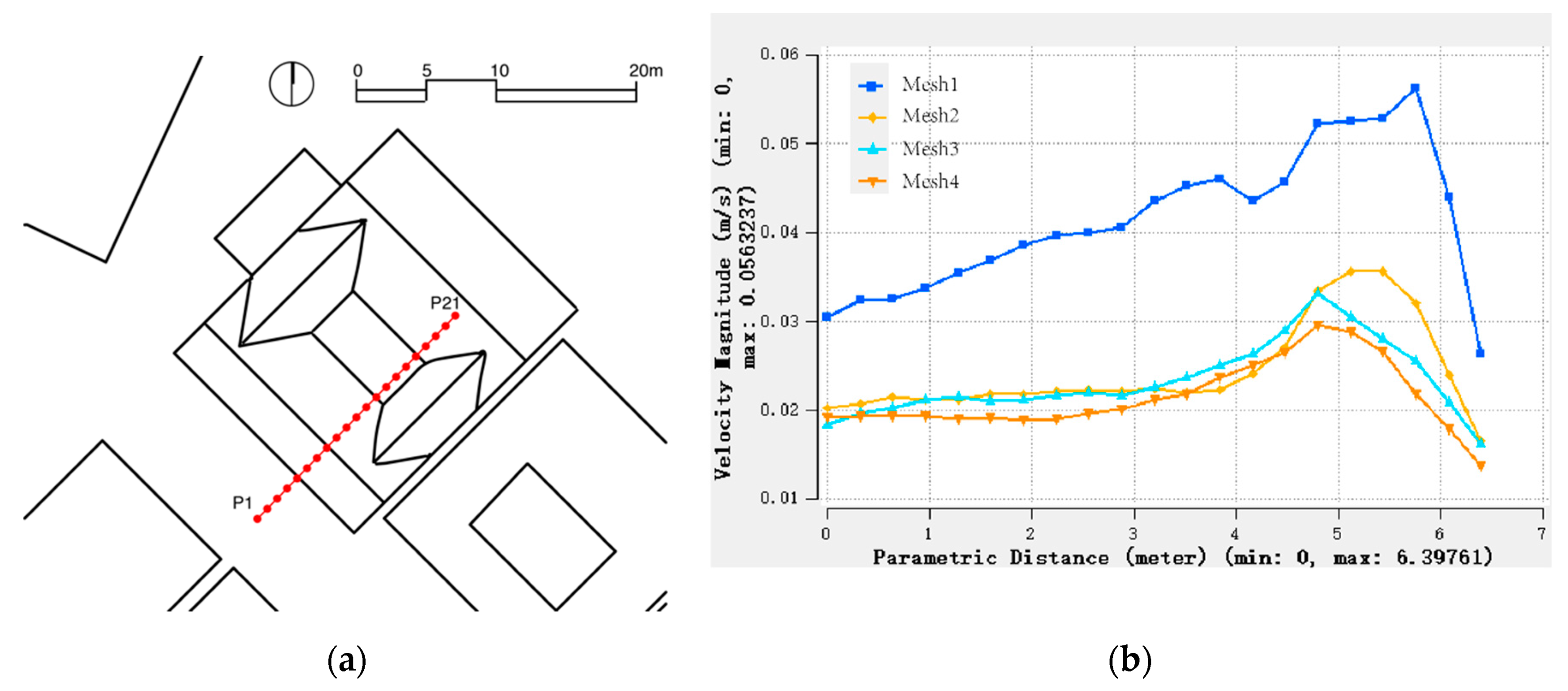 Energies 12 01042 g011 Energies 12 01042 g011