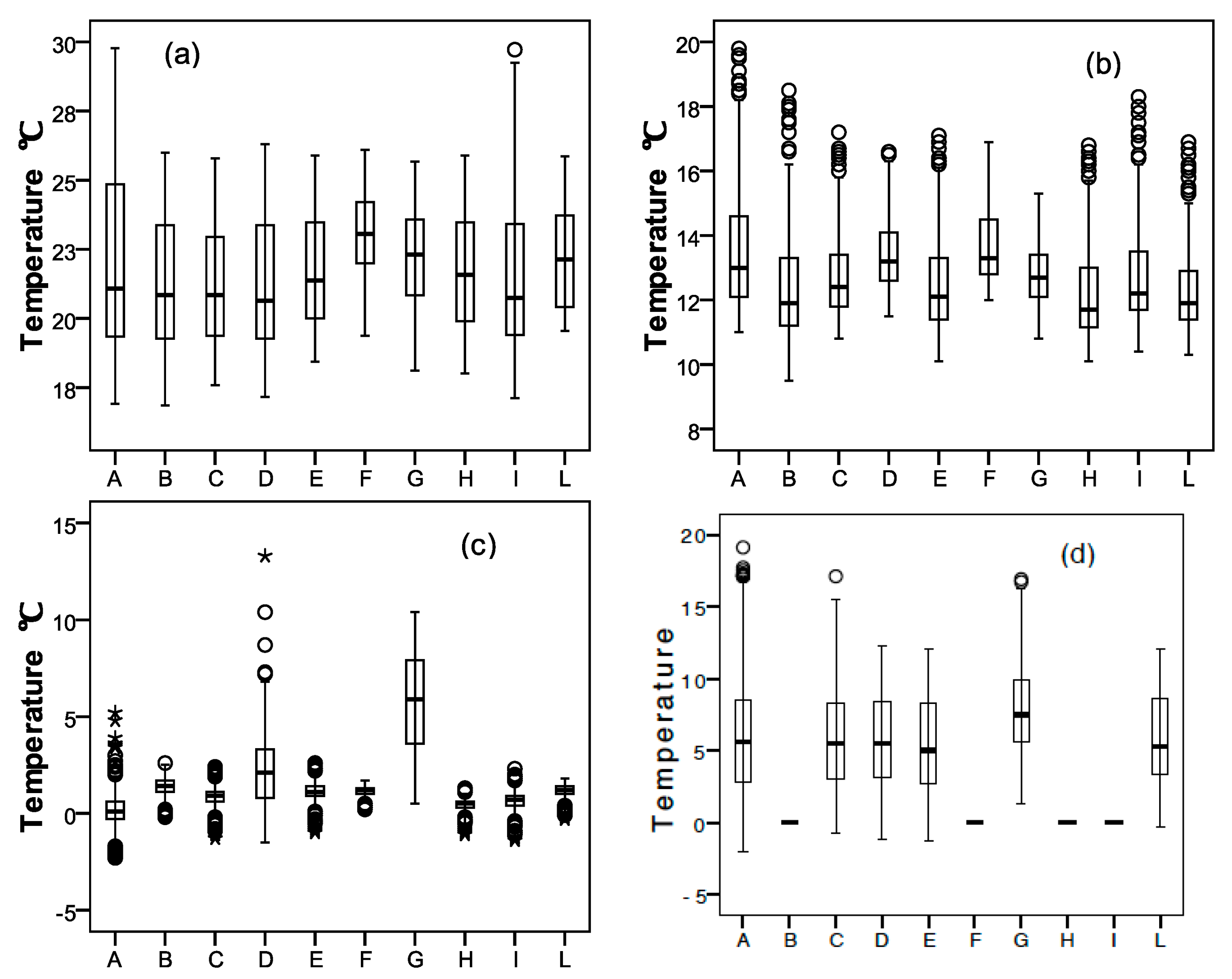 Energies 12 01042 g013 Energies 12 01042 g013