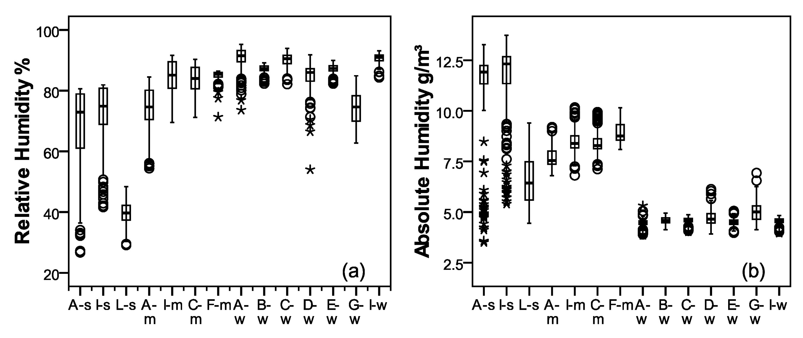 Energies 12 01042 g014 Energies 12 01042 g014