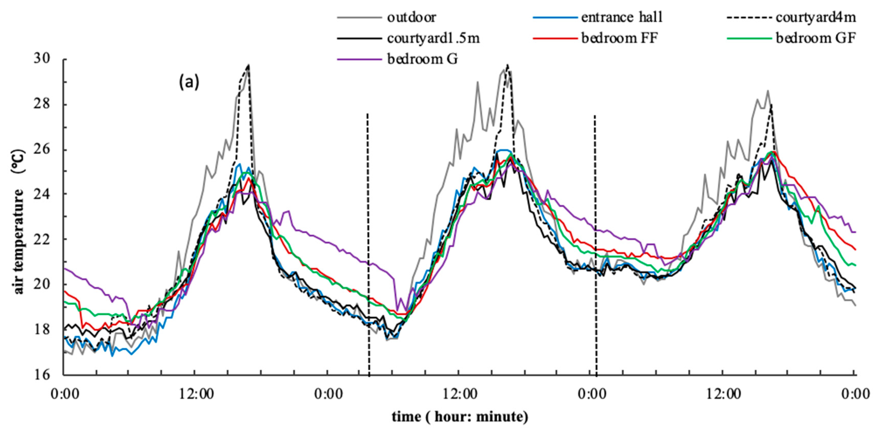 Energies 12 01042 g015a Energies 12 01042 g015a