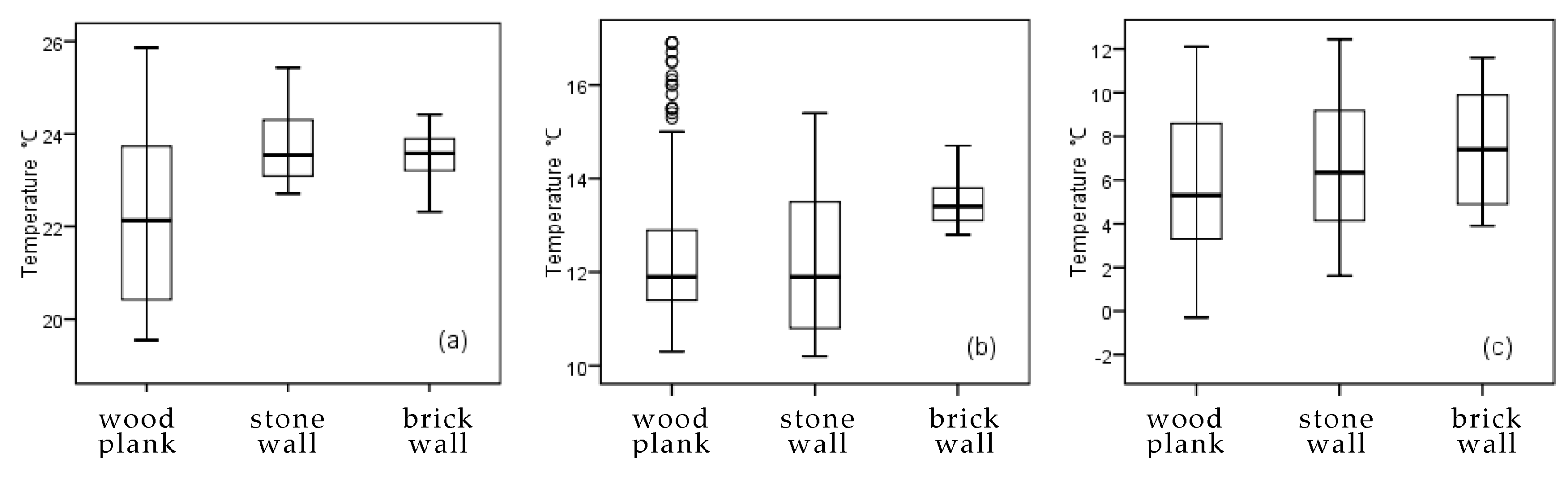 Energies 12 01042 g016 Energies 12 01042 g016