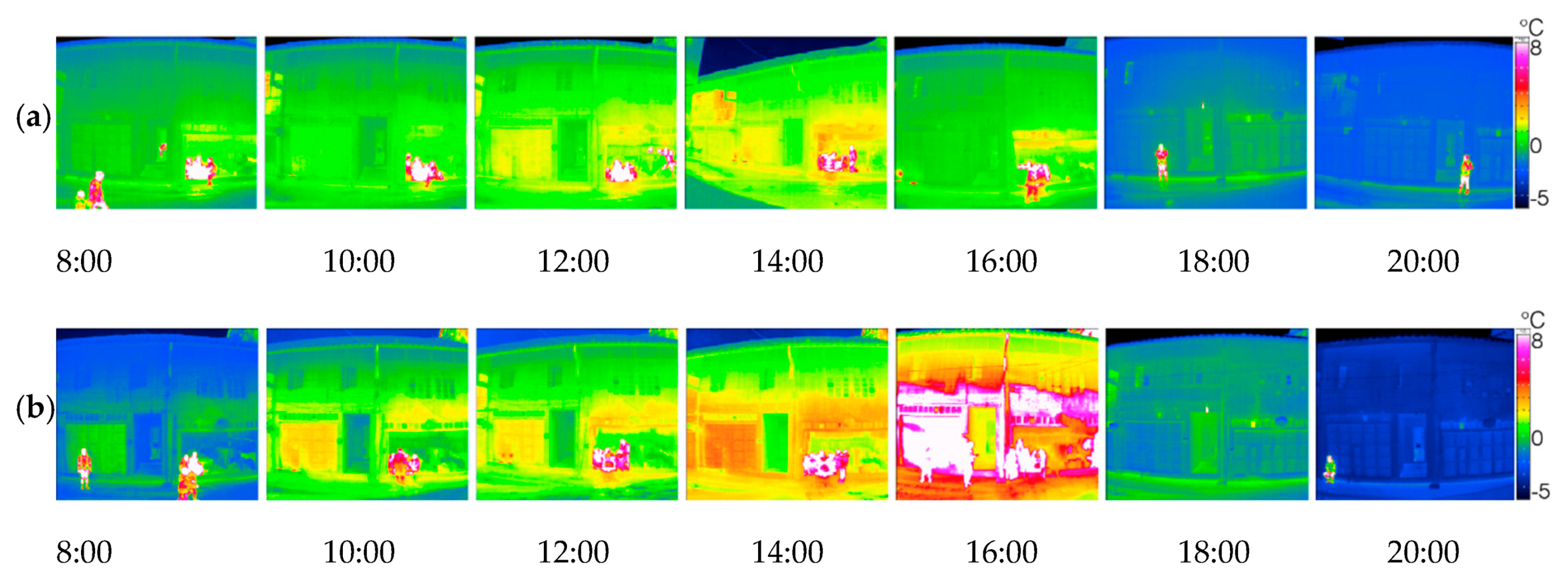 Energies 12 01042 g019 Energies 12 01042 g019