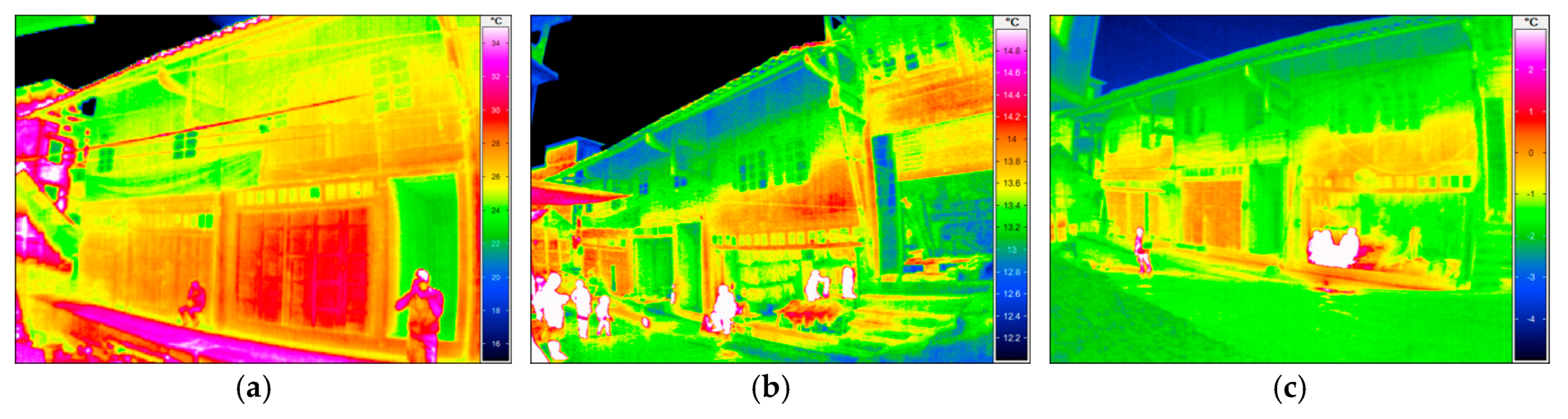 Energies 12 01042 g020 Energies 12 01042 g020