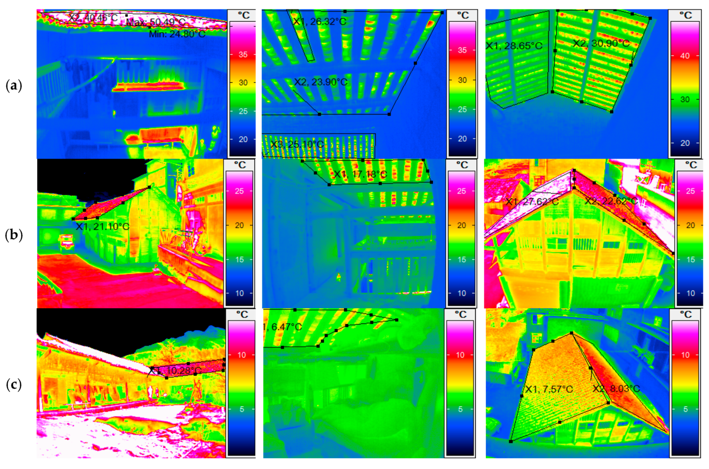 Energies 12 01042 g021 Energies 12 01042 g021
