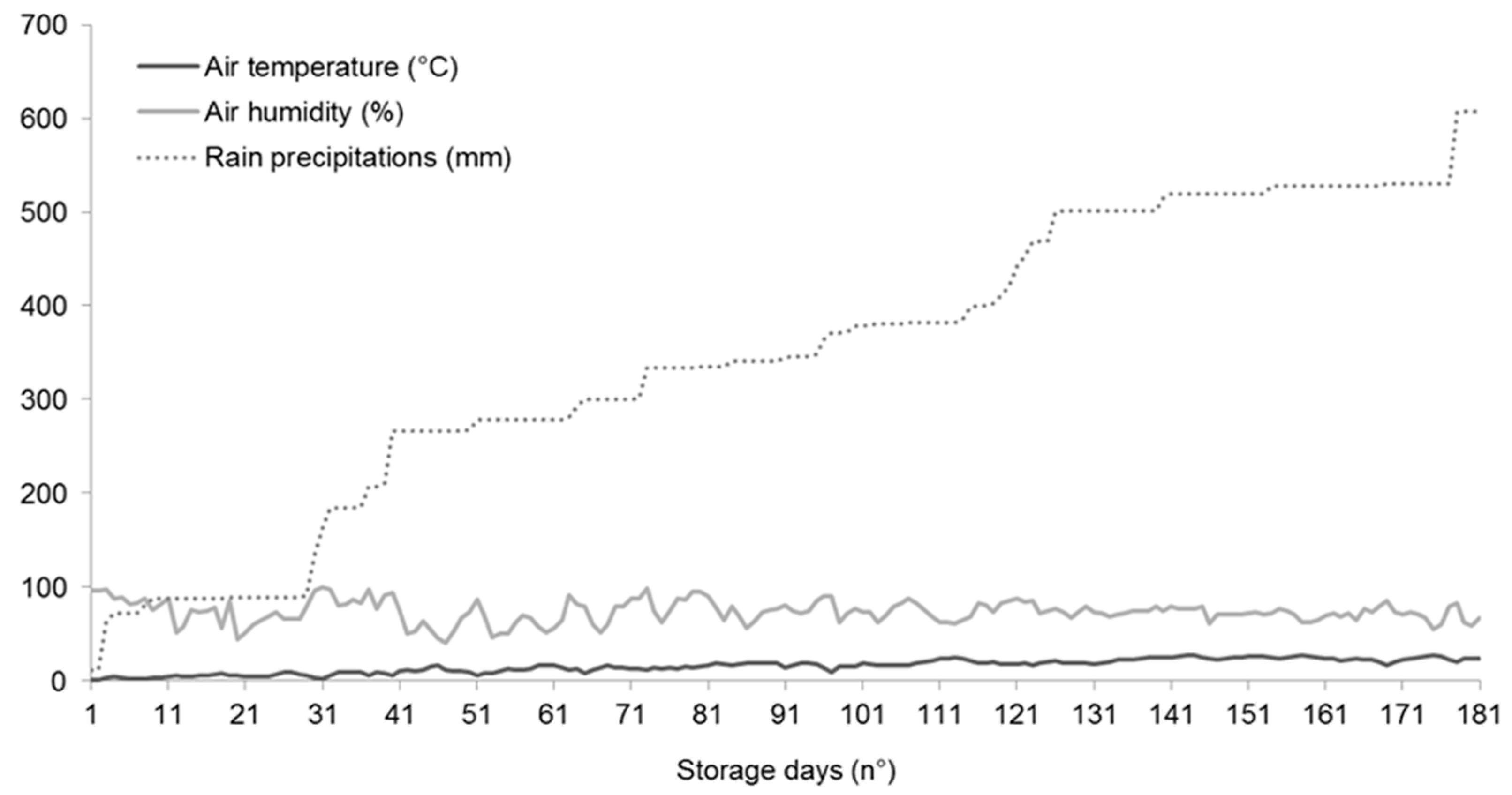 Energies 12 01044 g002