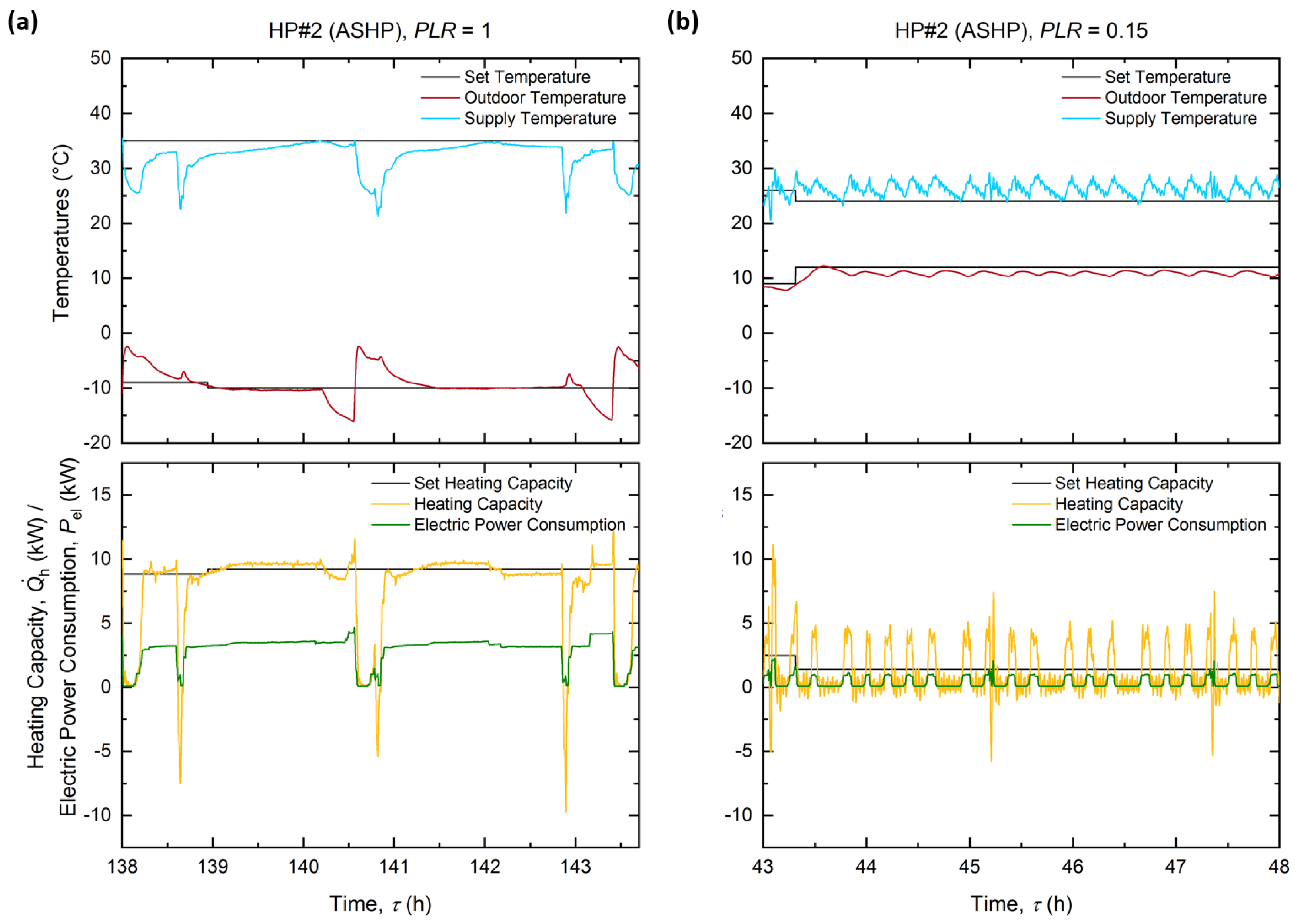 Energies 12 01045 g005 550