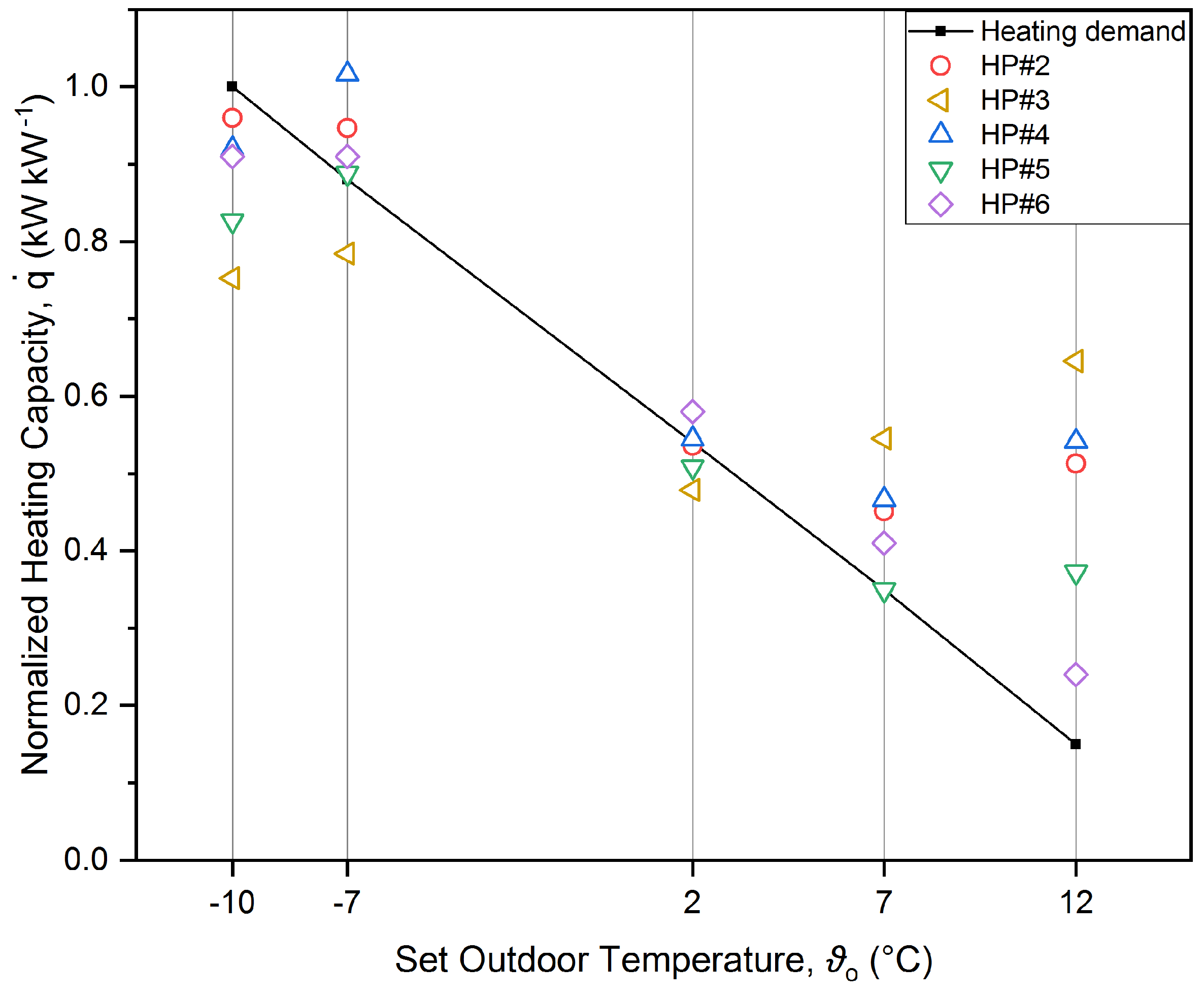 Energies 12 01045 g007 550