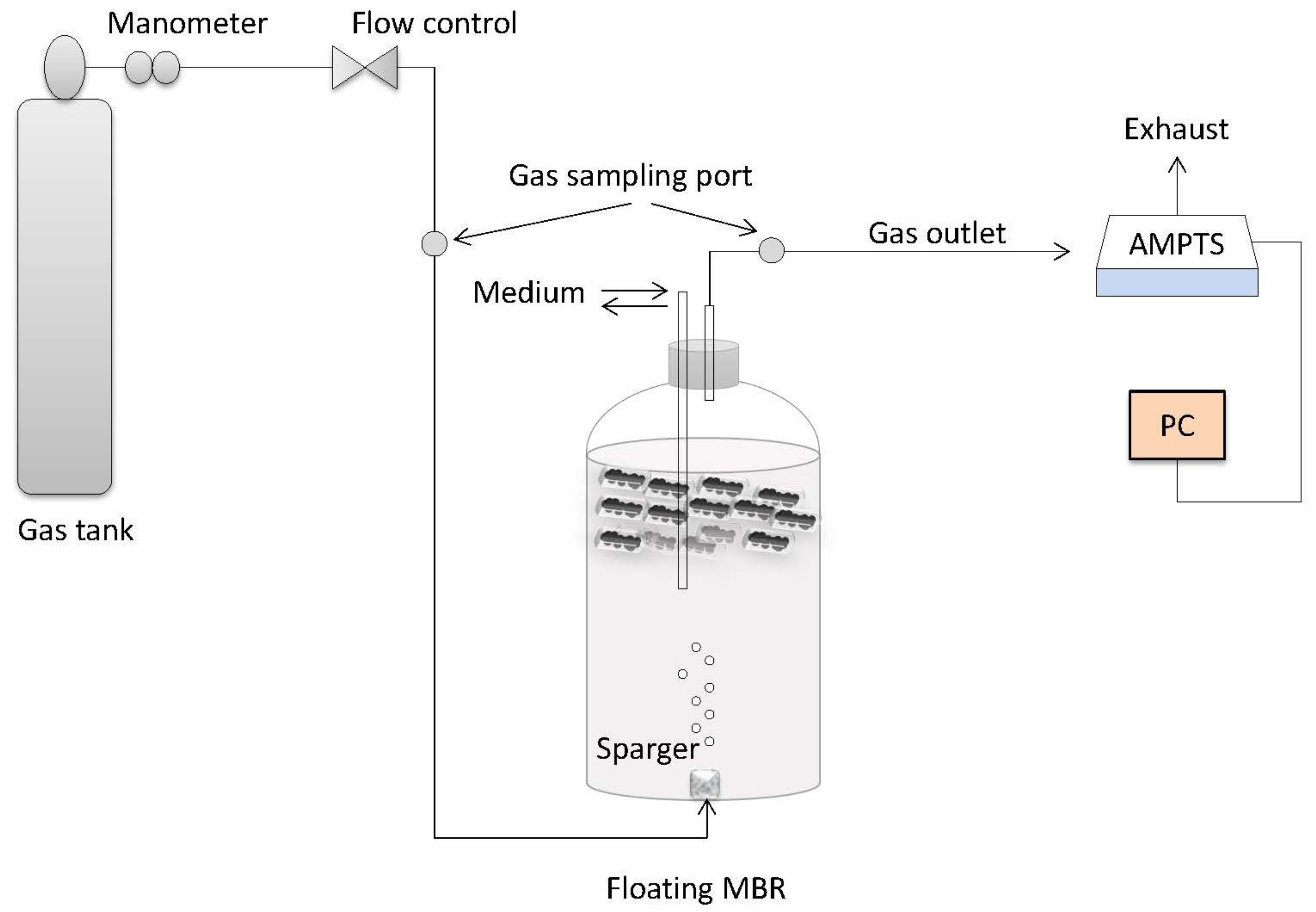 Energies 12 01046 g001