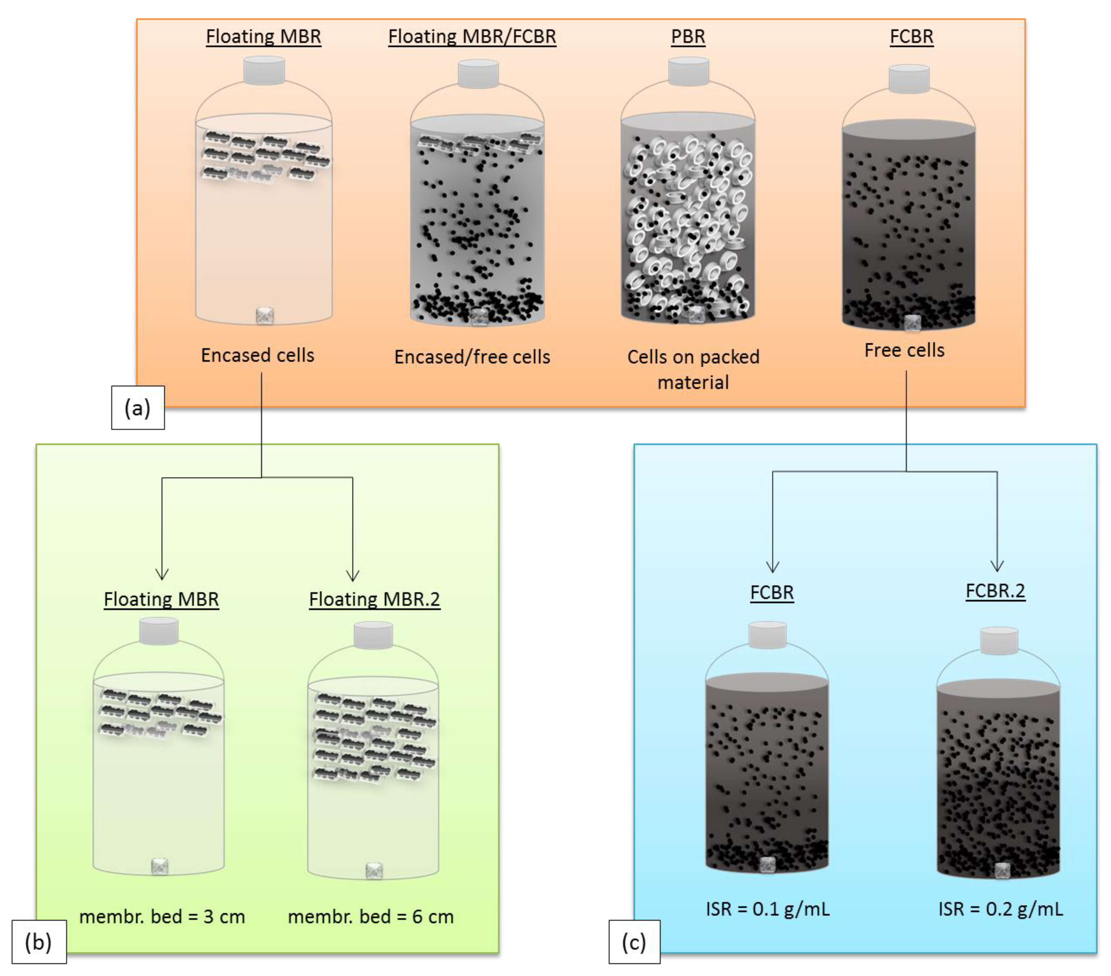 Energies 12 01046 g002