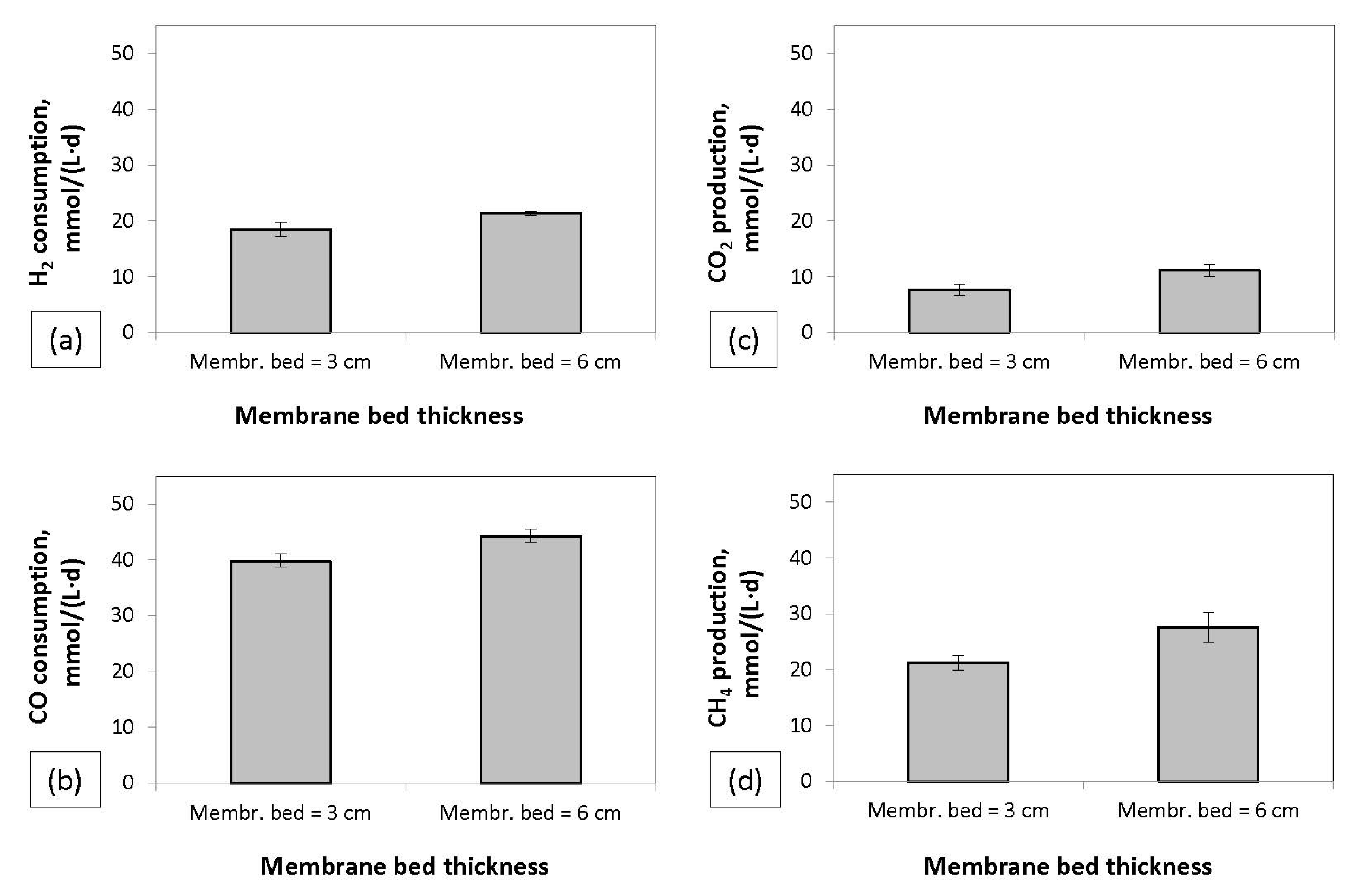 Energies 12 01046 g005