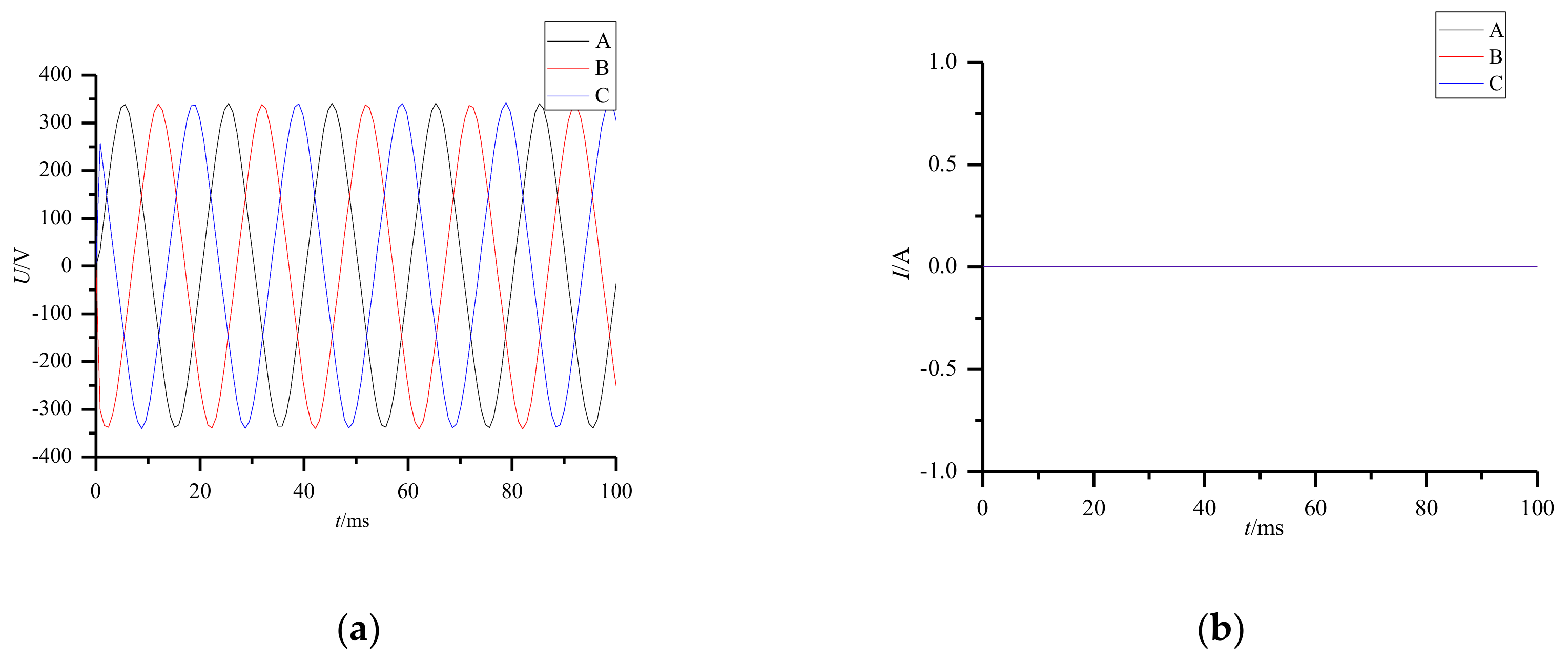 Energies 12 01047 g006a