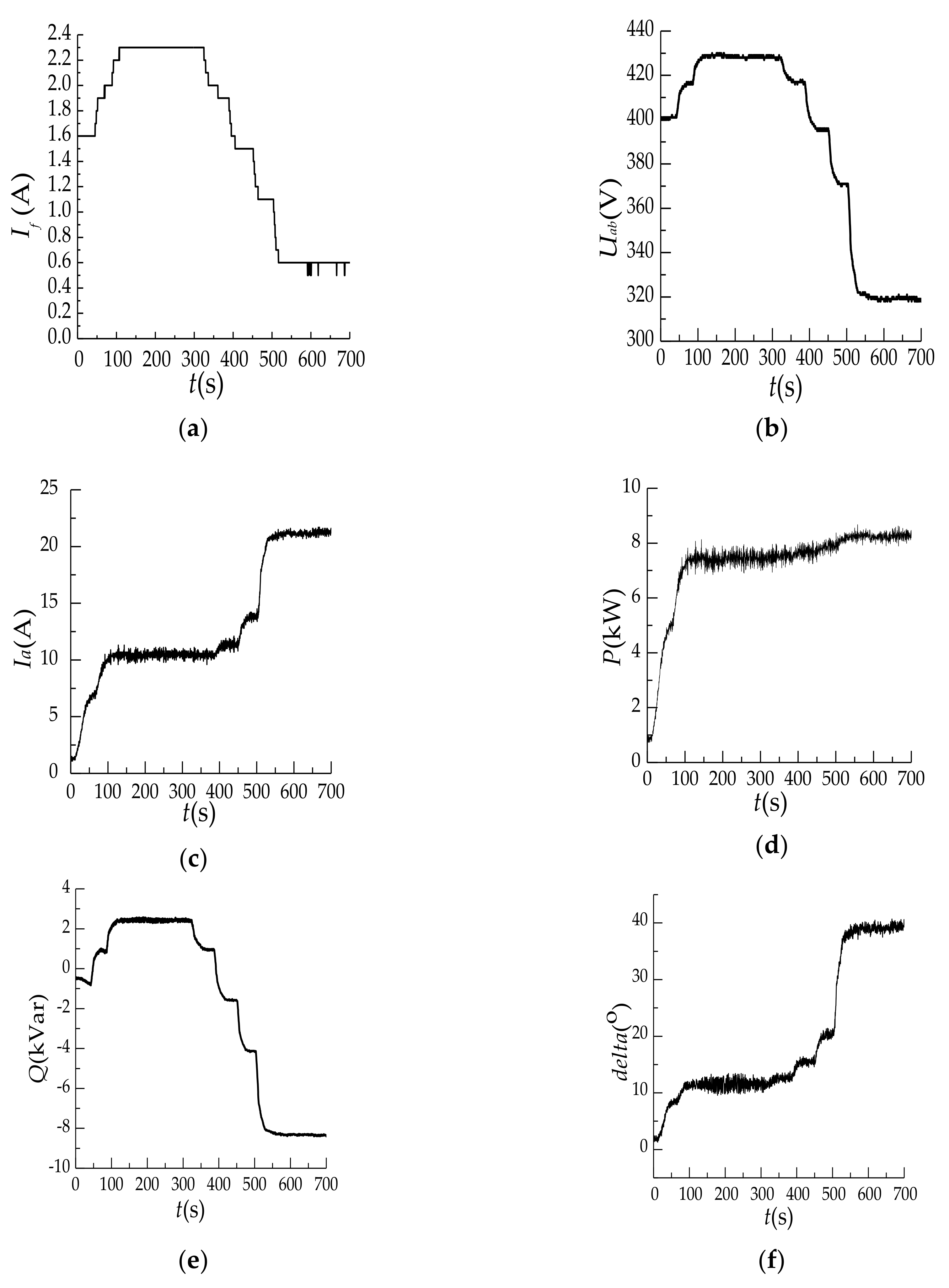 Energies 12 01047 g010