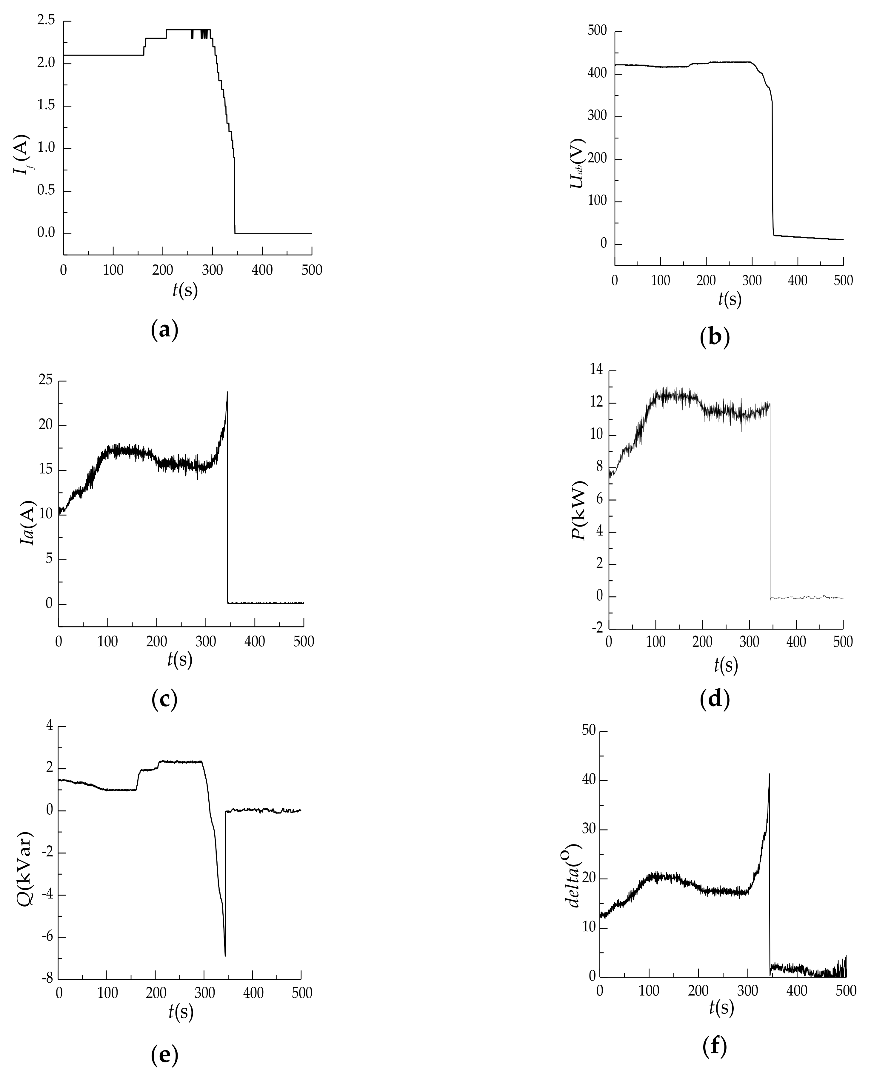 Energies 12 01047 g013