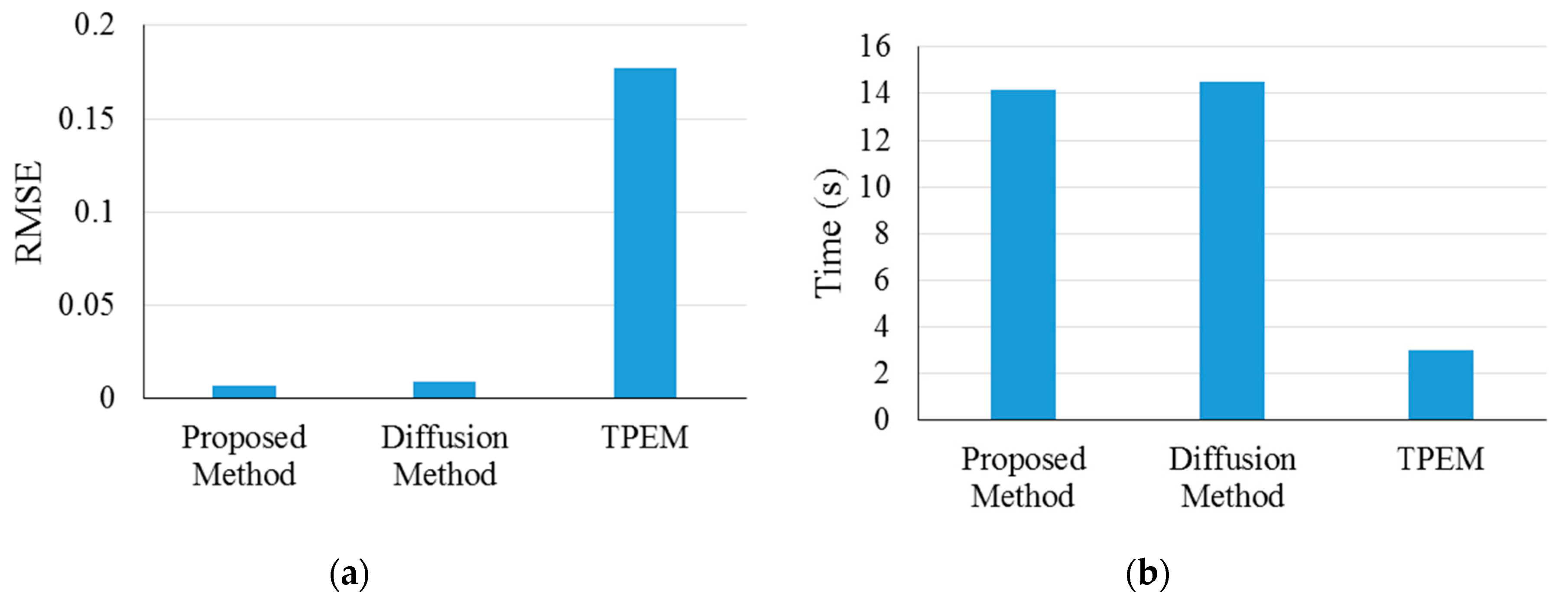 Energies 12 01049 g016 550
