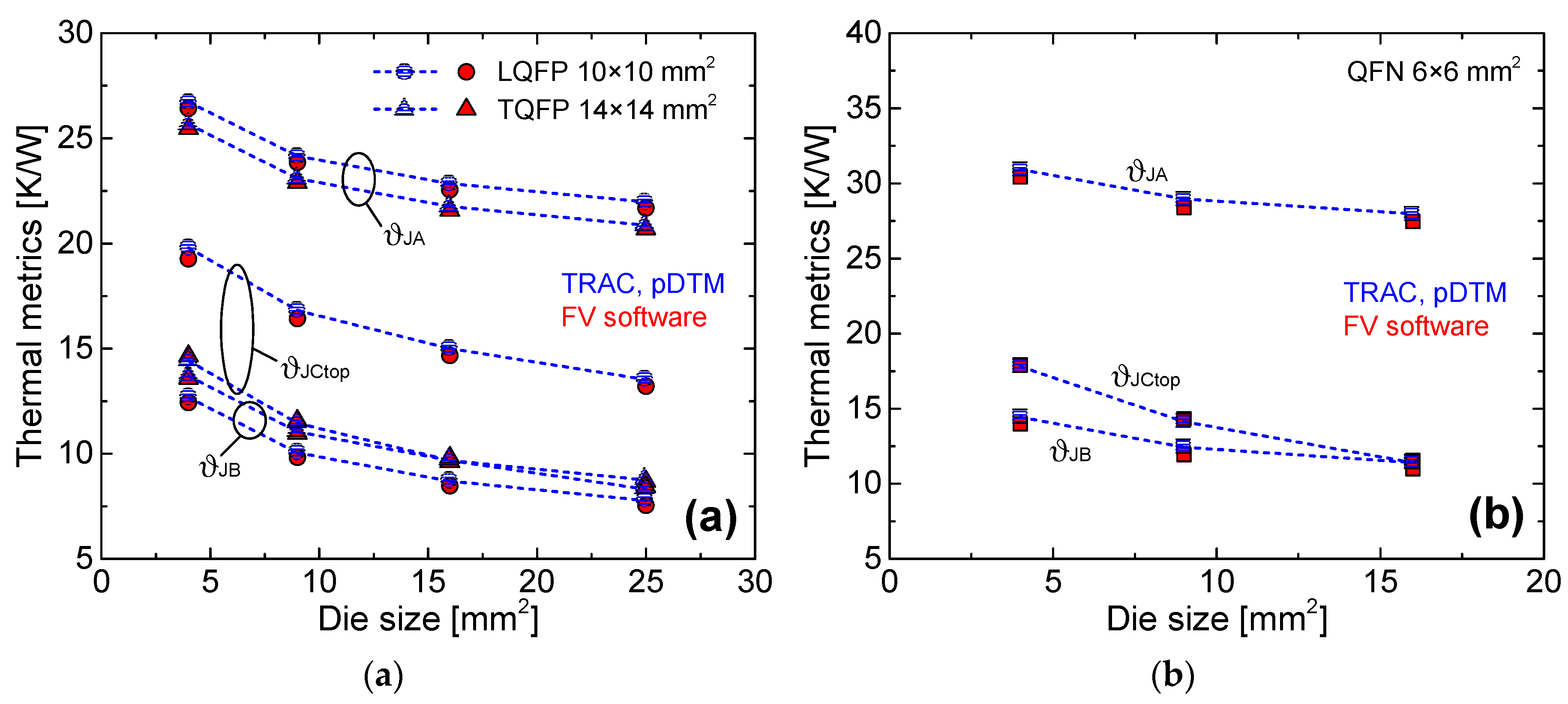 Energies 12 01050 g003 550