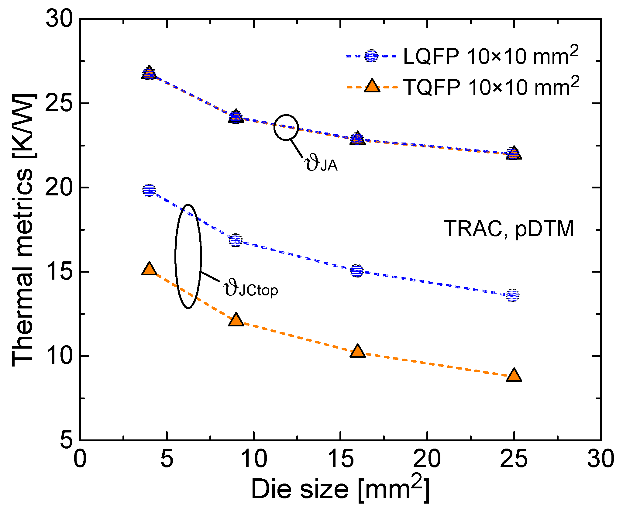 Energies 12 01050 g004 550