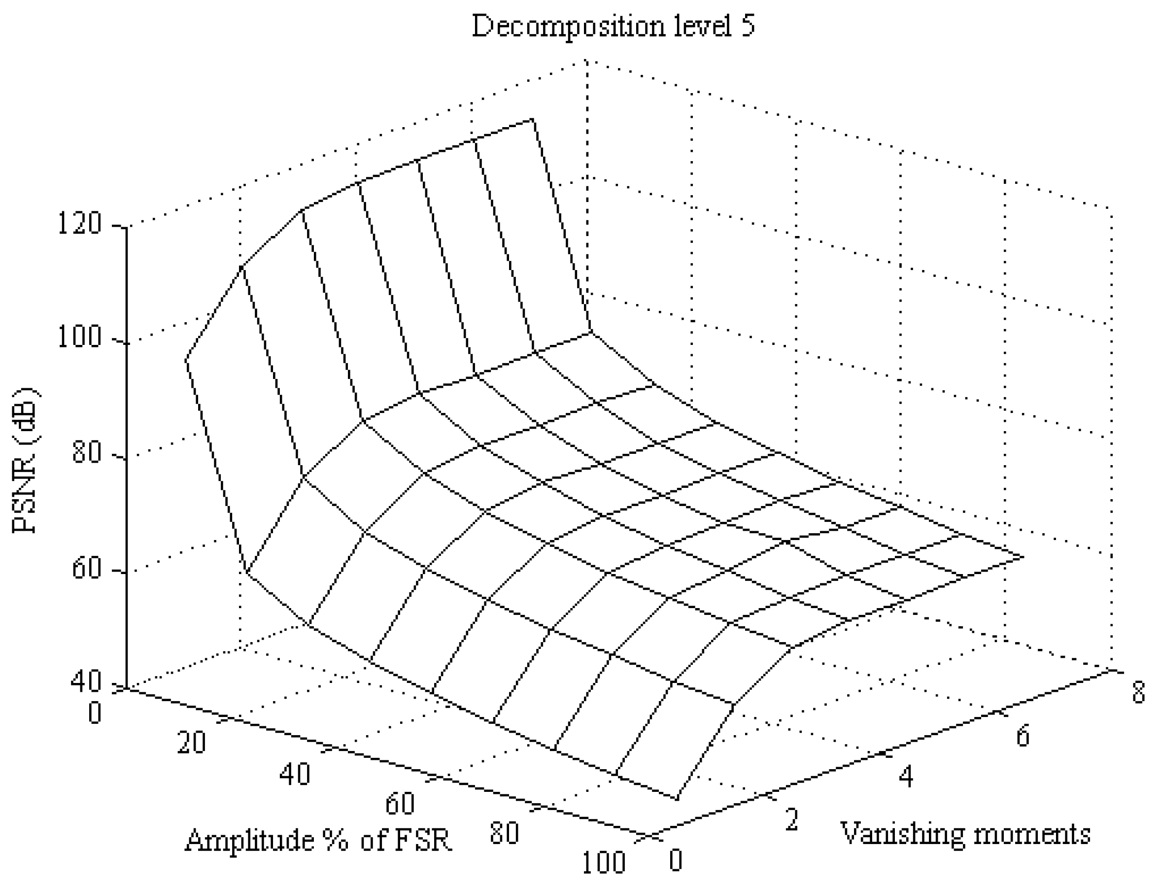 Energies 12 01052 g002
