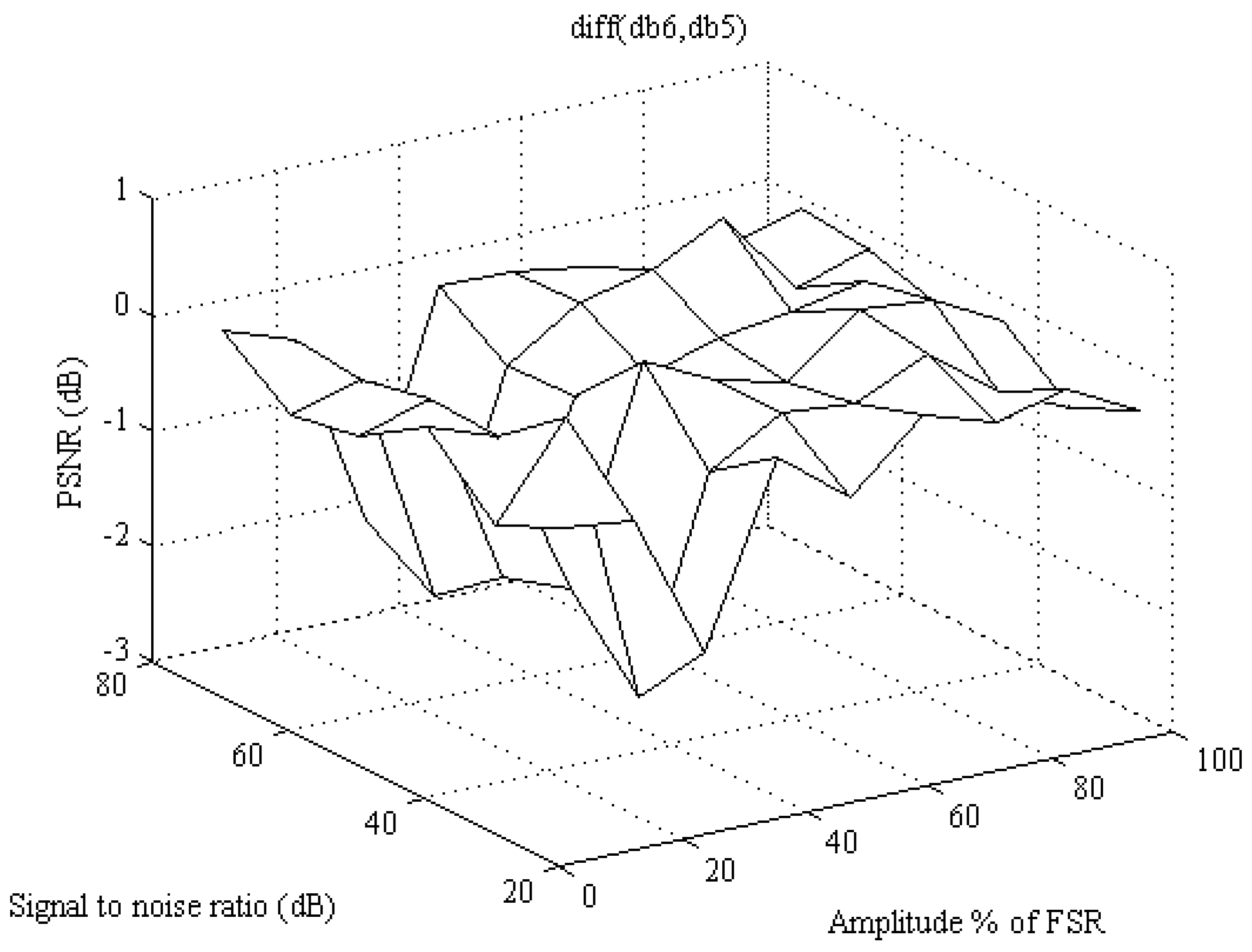 Energies 12 01052 g004