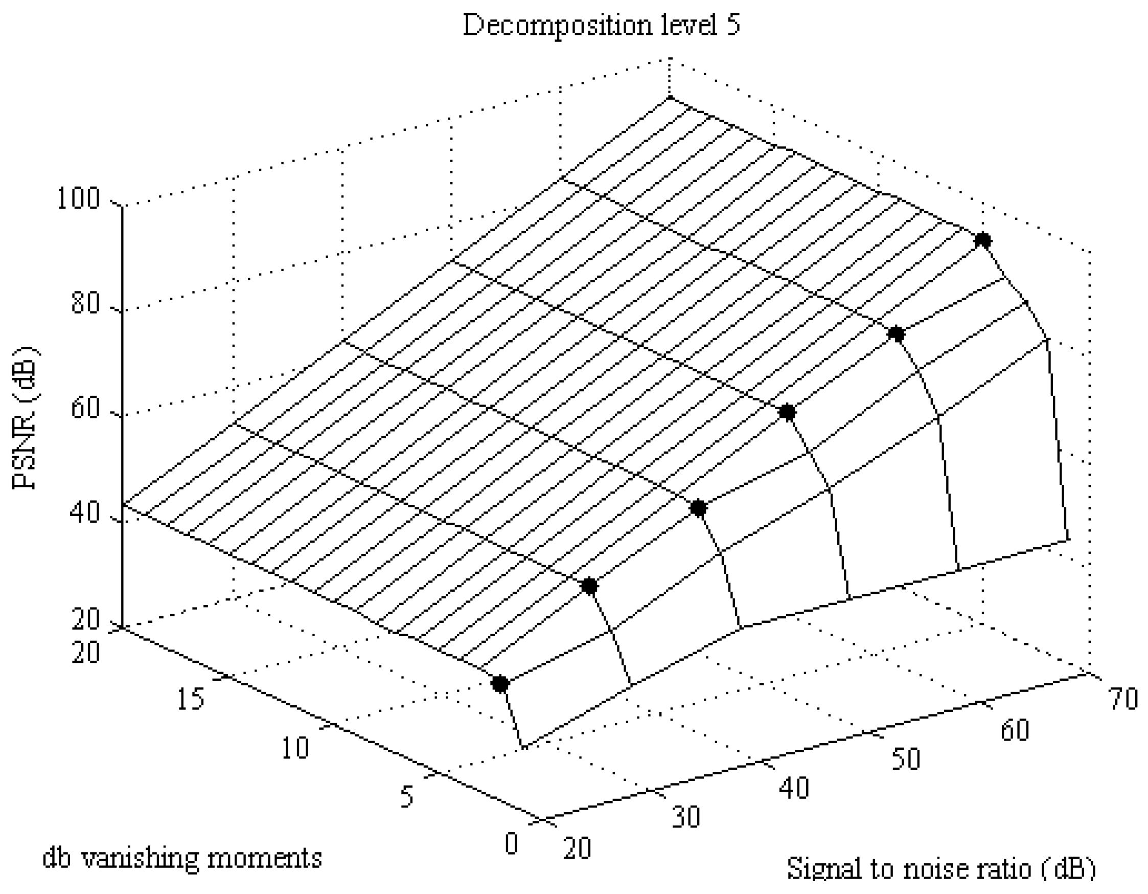 Energies 12 01052 g005