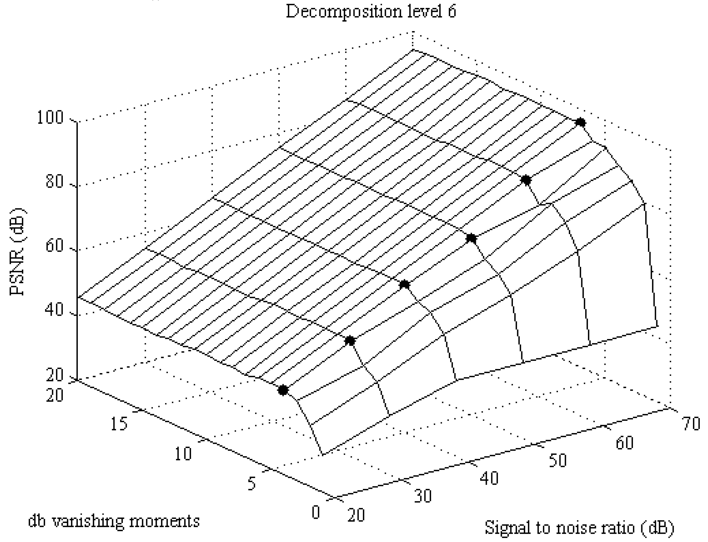 Energies 12 01052 g006