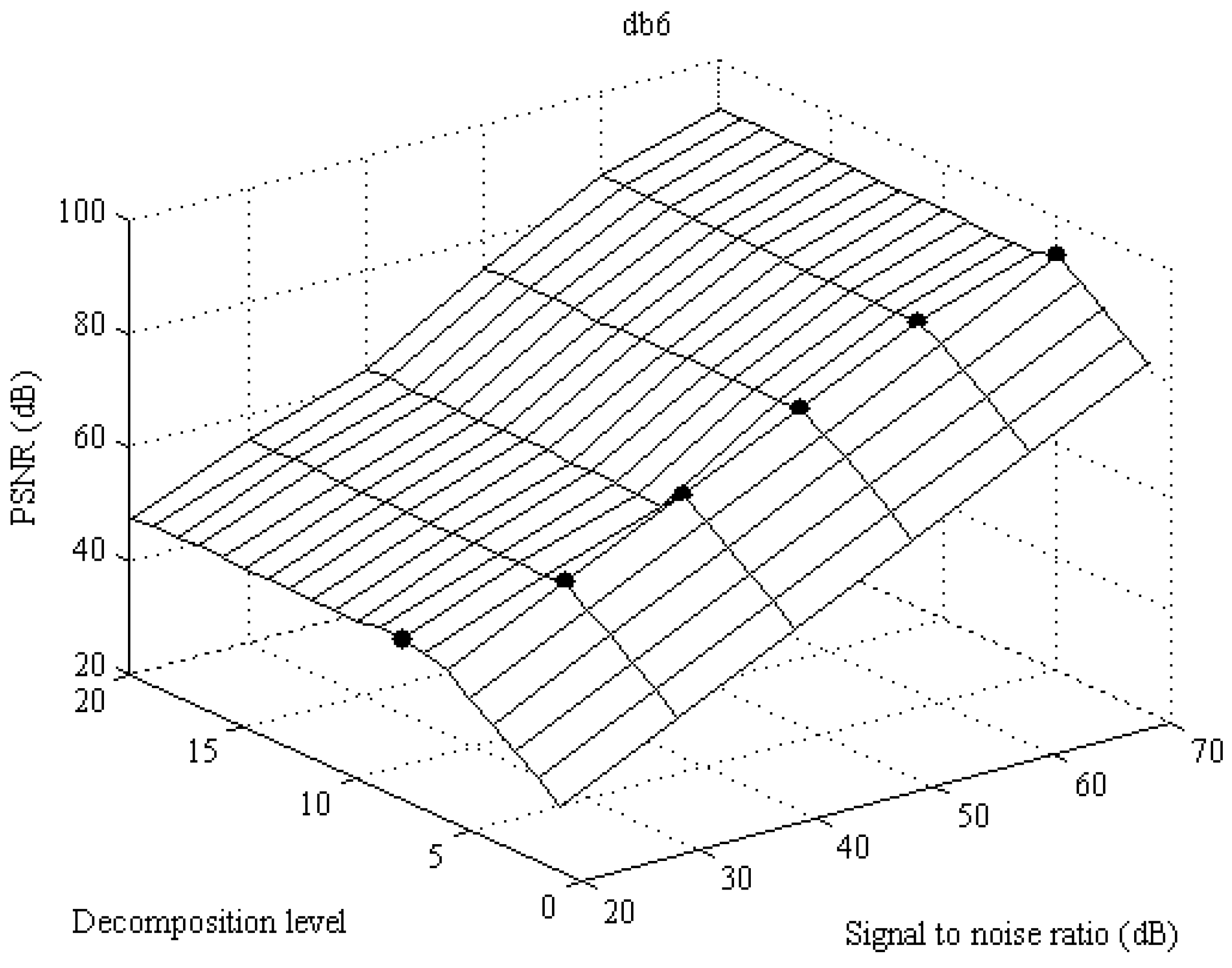 Energies 12 01052 g008
