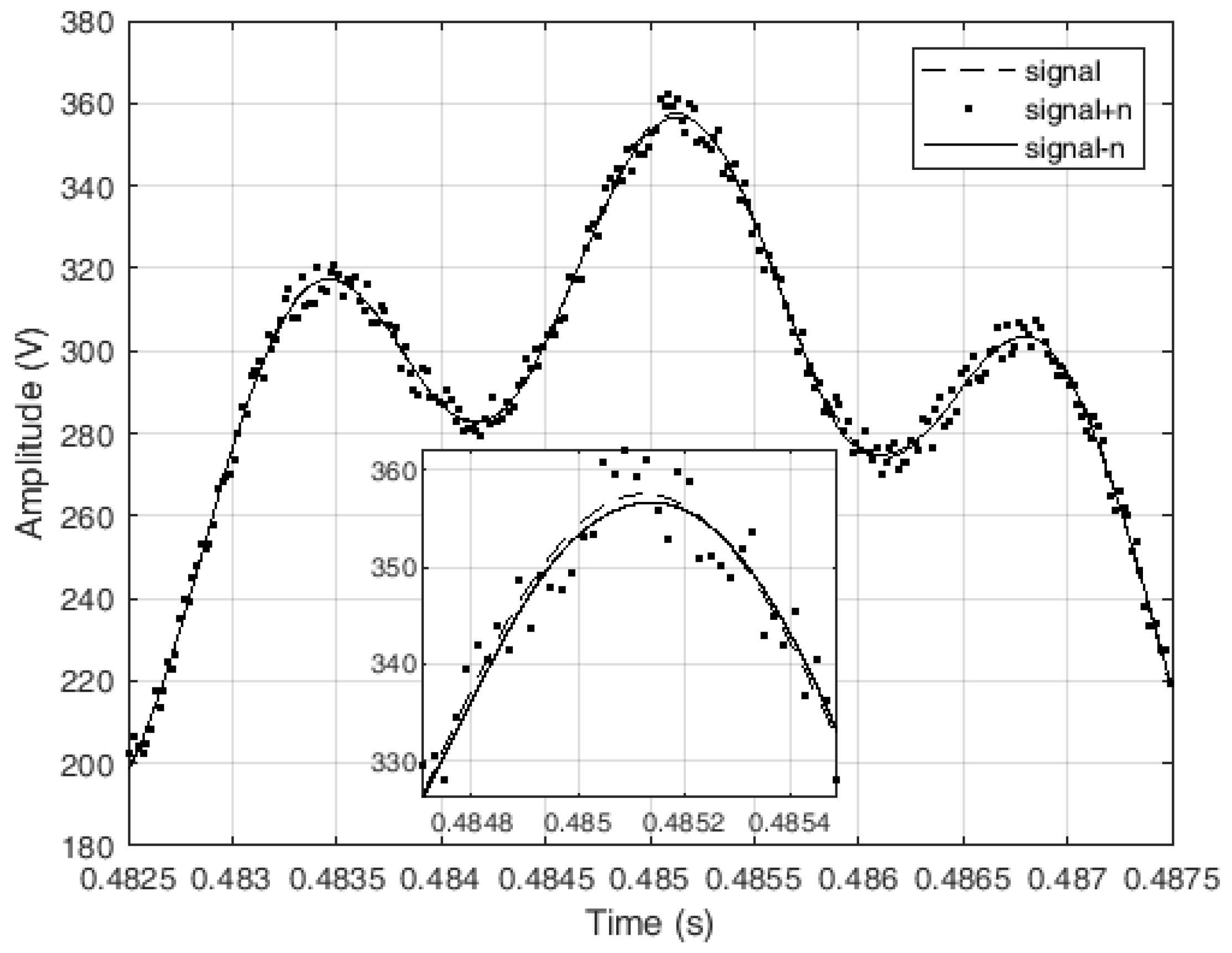 Energies 12 01052 g009
