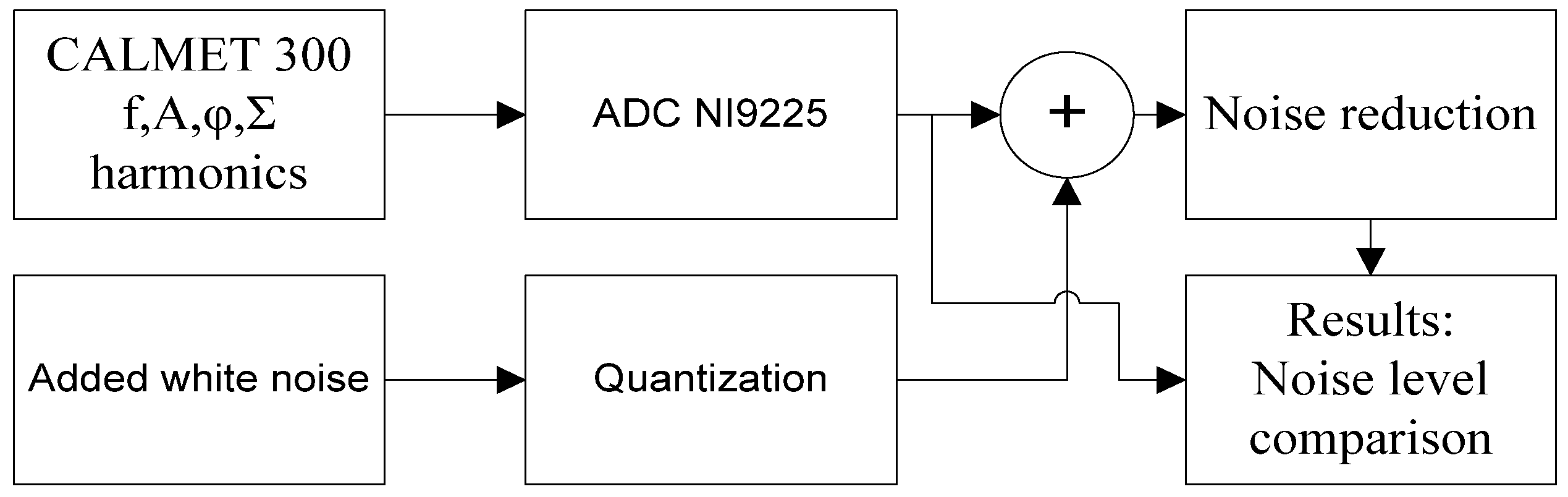 Energies 12 01052 g012